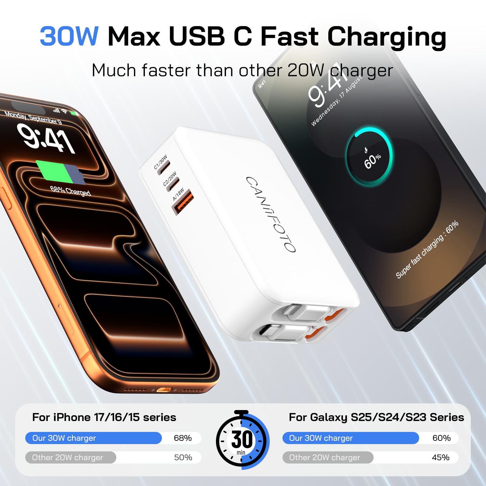 5-in-1 Retractable Wall Charger with Dual Cables, 50W Retractable Phone Charger with 3.3FT USB C & Lightening Cables,30W Fast Charging Block Wall Plug for iPhone 17 16 15 14 13,G-alaxy S26 S25,i Pad — view 4