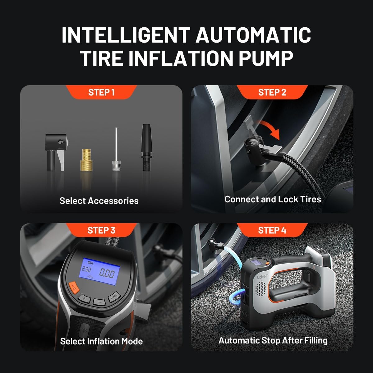 Litheli 20V Cordless Air Compressor, Portable Tire Inflator with 2.0Ah Battery, 150 PSI Cordless Tire Pump for Car, Bike, and Sports Balls, 3 Nozzle Adapters Included