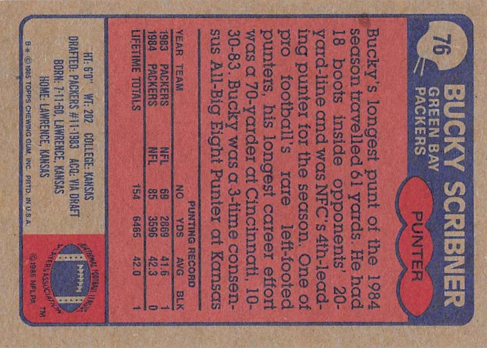 Amazon.com: Football NFL 1985 Topps #76 Bucky Scribner #76 EX+
