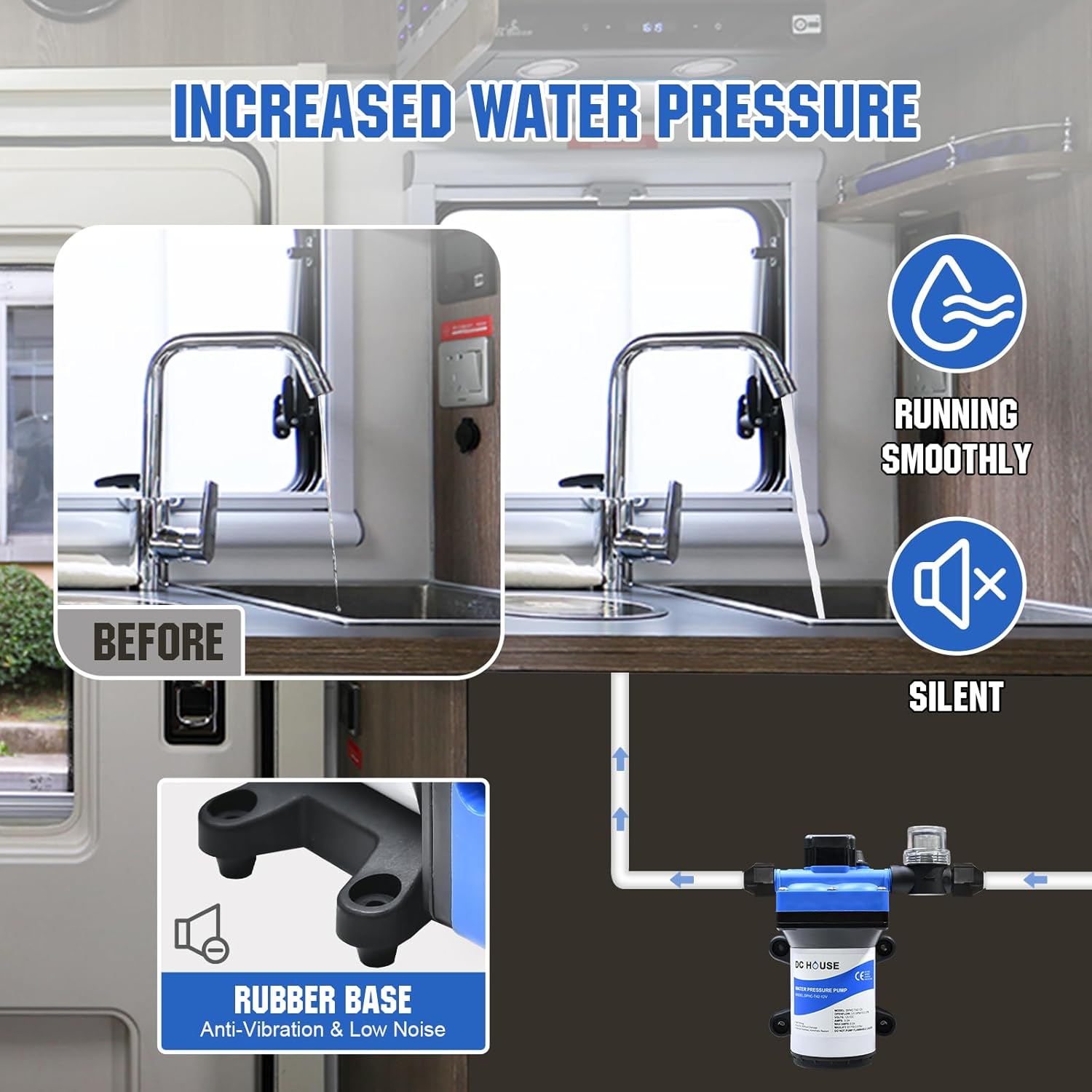 Comparison of water flow before and after pump installation, showing increased water pressure. The image also highlights the anti-vibration rubber base for low noise operation.