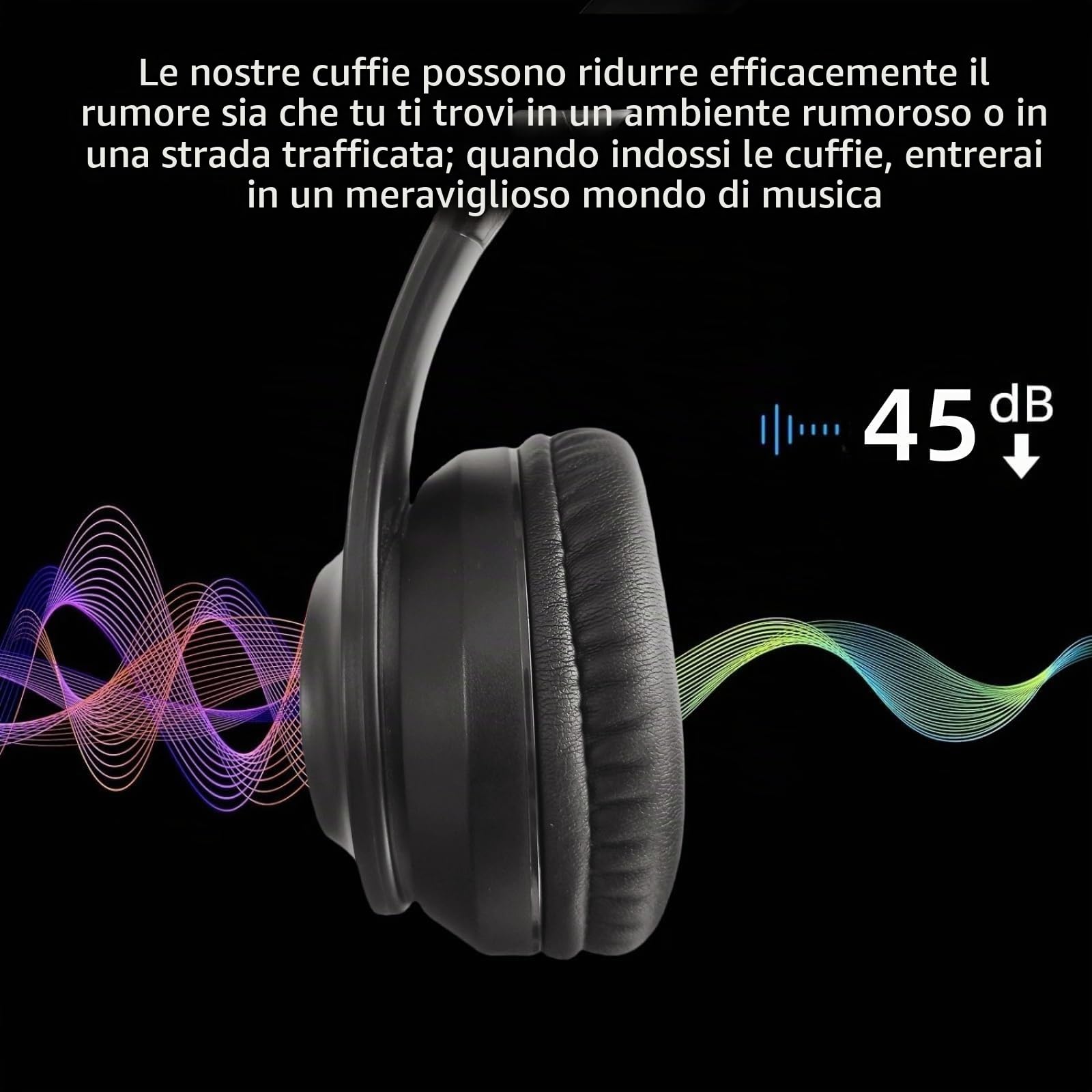 Cuffie TV Bluetooth Pieghevoli Con Cancellazione Attiva Del Rumore, Microfono, Audio Hi-Fi e Bassi Profondi - Over-Ear Senza Fili Per Adulti E Anziani