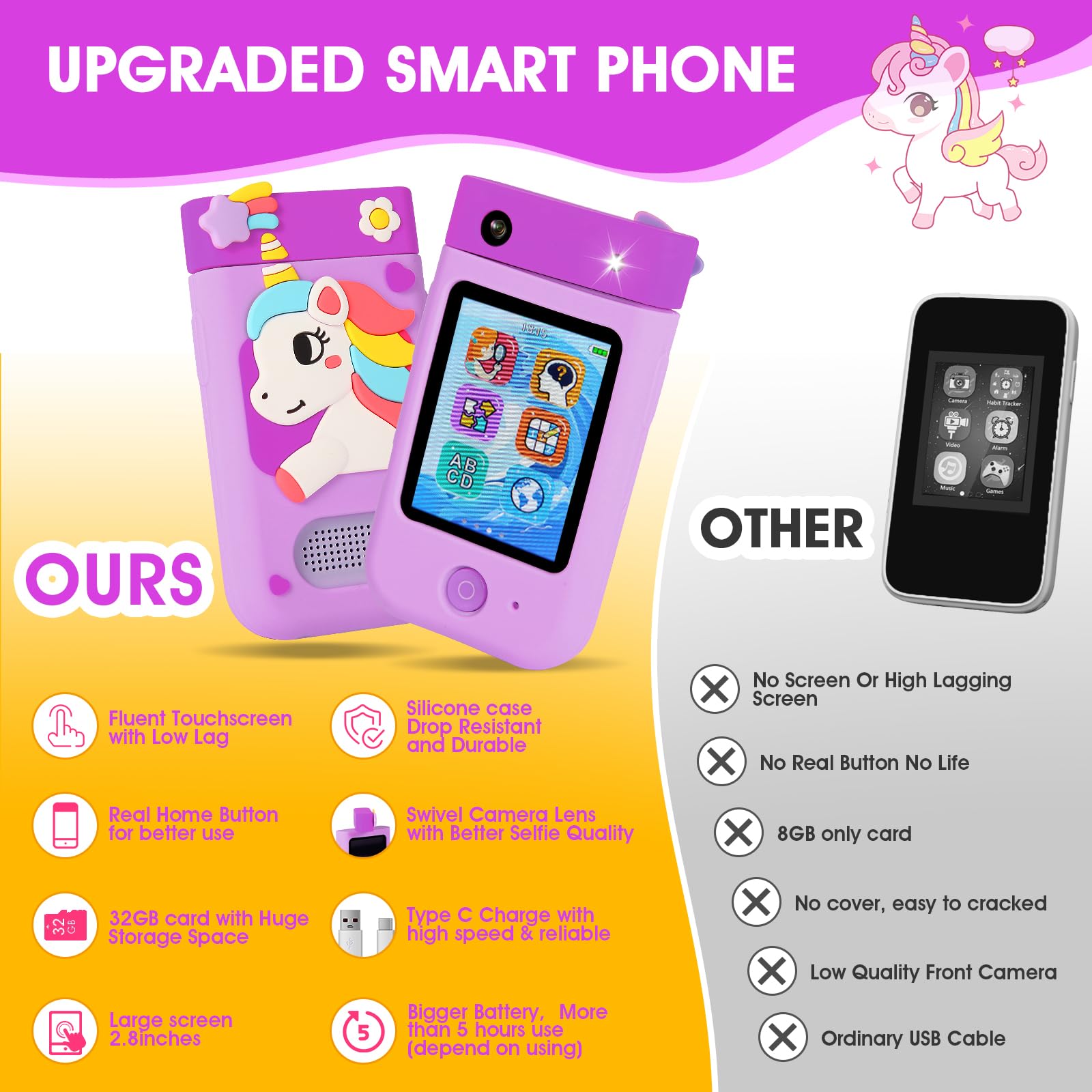 Dhapy Kindersmartphone, kerst- en verjaardagscadeaus voor jongens van 3, 4, 5, 6, 7, 8 jaar, touchscreen-kinderspeelgoed, telefoon, MP3-muziekspeler, educatief speelgoed met 8G SD-kaart, roze Dhapy Kindersmartphone, kerst- en verjaardagscadeaus voor jongens van 3, 4, 5, 6, 7, 8 jaar, touchscreen-kinderspeelgoed, telefoon, MP3-muziekspeler, educatief speelgoed met 8G SD-kaart, roze