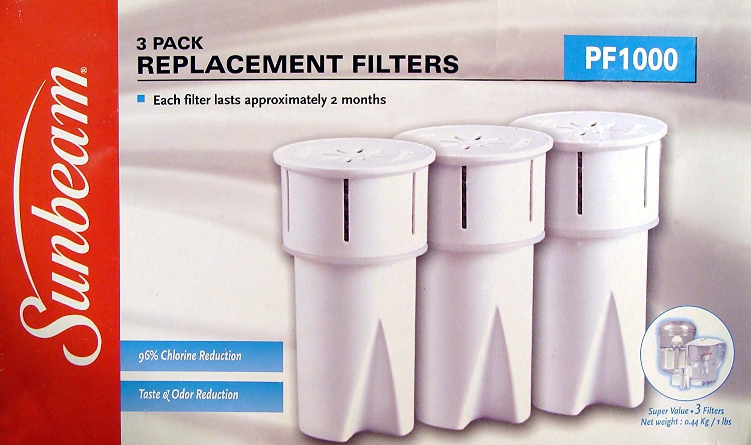 Sunbeam P1000 Replacement Water Filters (3 Pack) Amazon.in Home