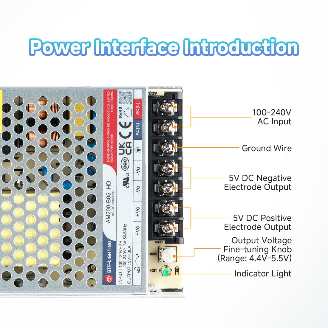BTF-LIGHTING Zasilacz sieciowy 150 W, 5 V, certyfikat CE, aluminiowy sterownik LED AC 100-240 V do DC 5 V, transformator do taśm LED, drukarki 3D, kamery CCTV, systemu bezpieczeństwa, radia, projektu