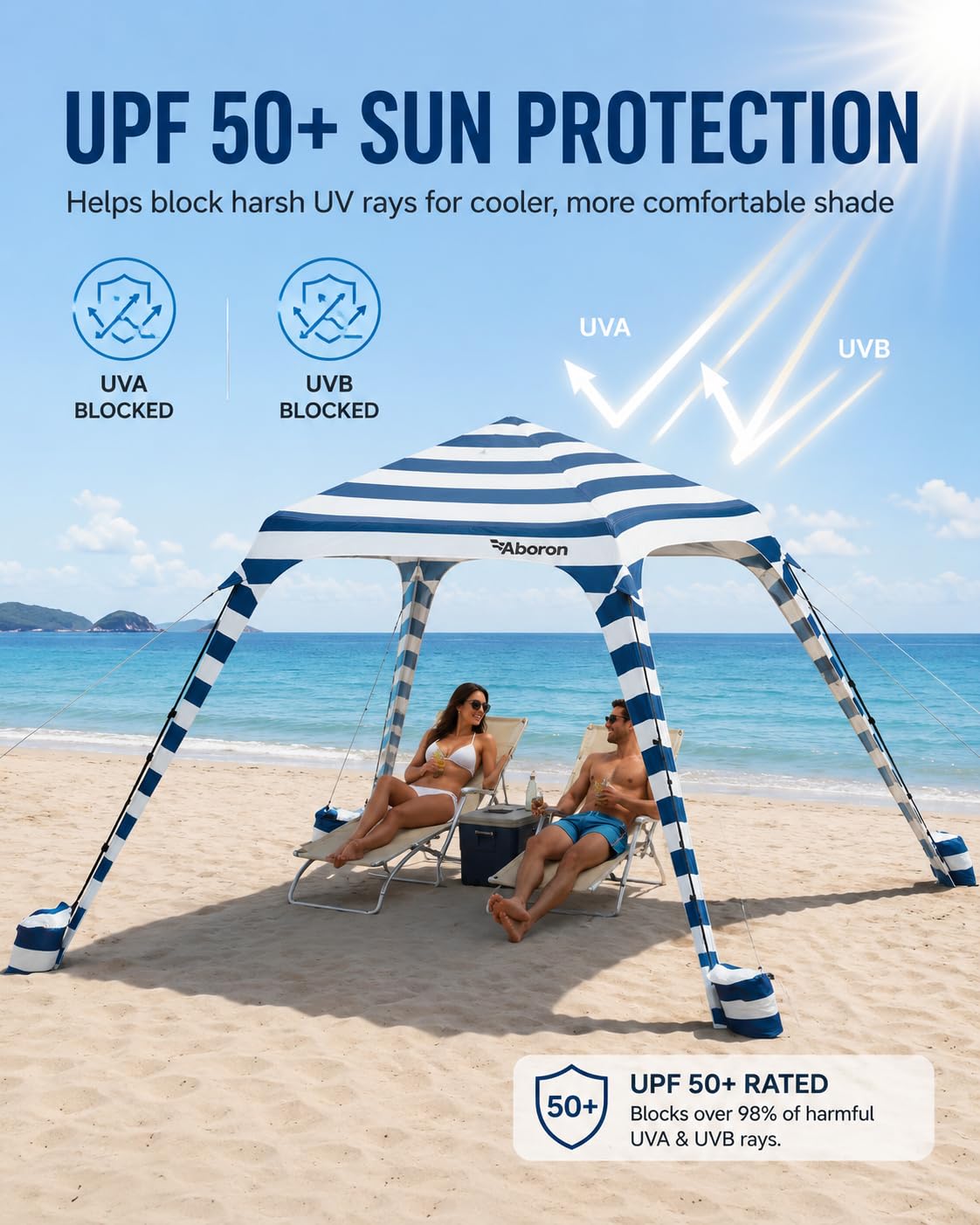 Ytaoeo Strand Pavillon 3x3m mit Seitenwänden UPF 50+ Blau Weiß