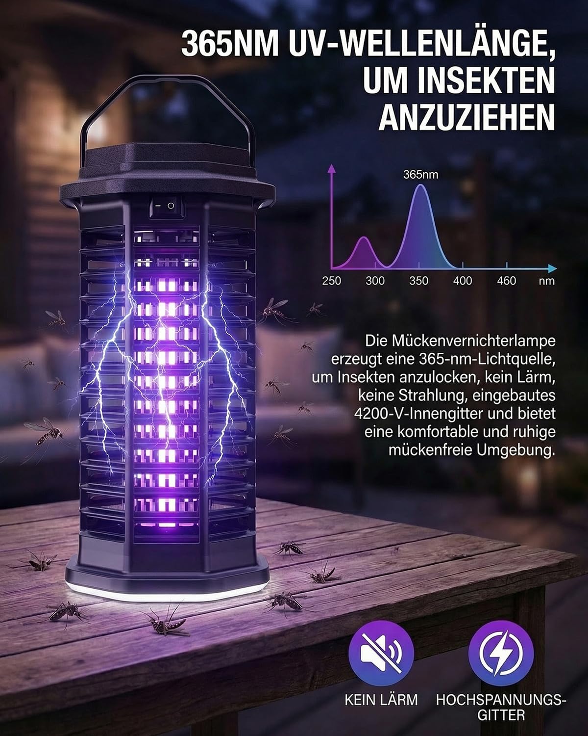 Elektrischer Insektenvernichter mit LED-Licht, 2-in-1 4200V 15W UV-Mückenlampe, Hochspannungs-Fliegenfalle, IPX4 wasserdichte, Mückenfalle für drinnen und draußen, gegen Mücken, Fliegen und Insekten