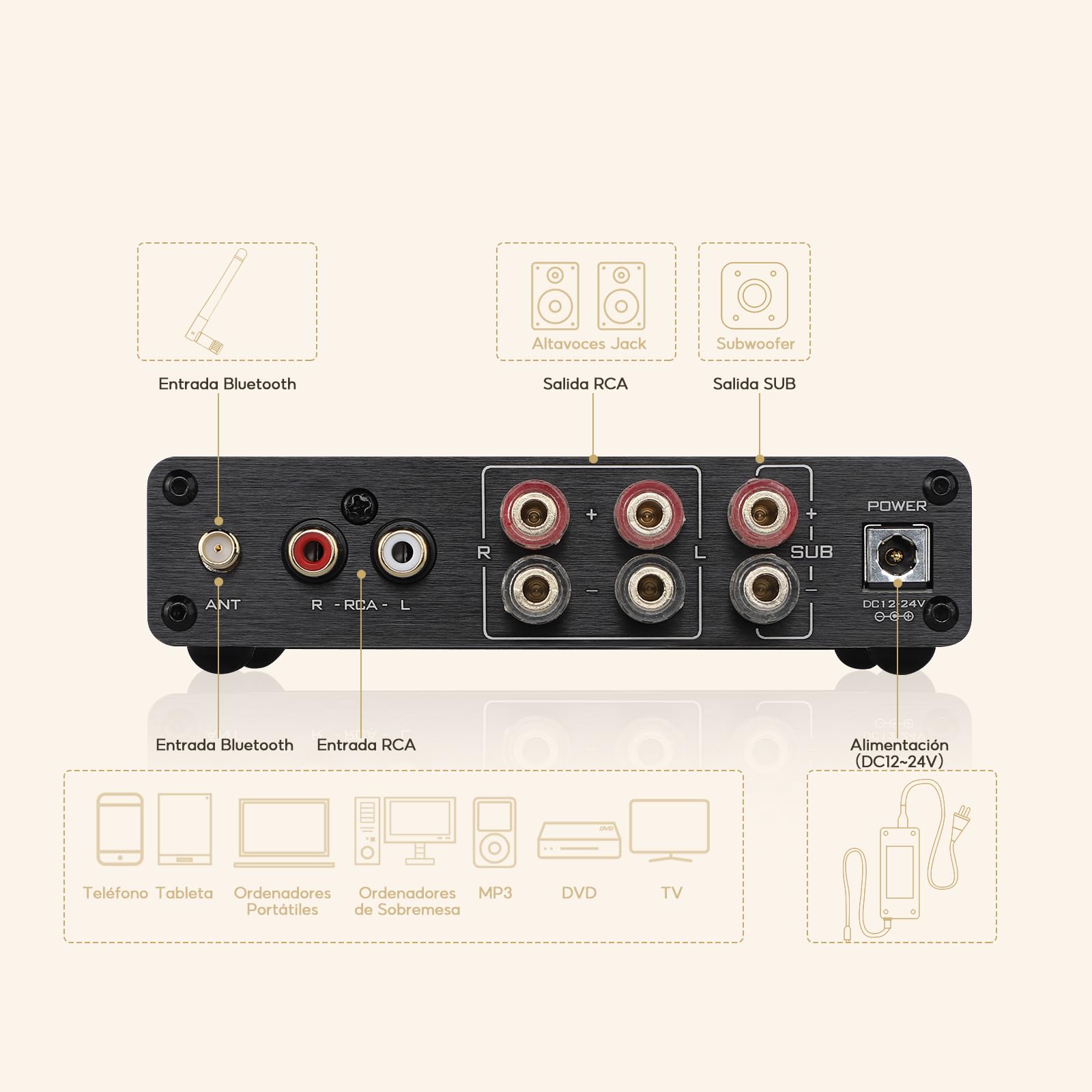 AIYIMA A03 TPA3116 Mini Amplificador de Potencia para Subwoofer Bluetooth 5.2 Estéreo Clase D de 2.1 Canales HiFi de Escritorio 50 W x 2 + 100 W Amplificador de Audio con 24 V CC