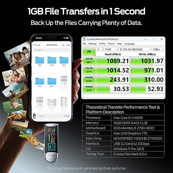 MOVE SPEED 1TB Solid State Drives with Smart Display 1090MB/s USB 3.2 Gen2 and Type C with Dual Ports for ProRes 4K Video iPhone 17/16/15, Android Phone, Windows, Mac