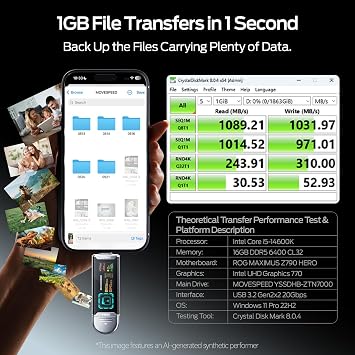 MOVE SPEED 1TB Solid State Drives with Smart Display 1090MB/s USB 3.2 Gen2 and Type C with Dual Ports for ProRes 4K Video iPhone 17/16/15, Android Phone, Windows, Mac