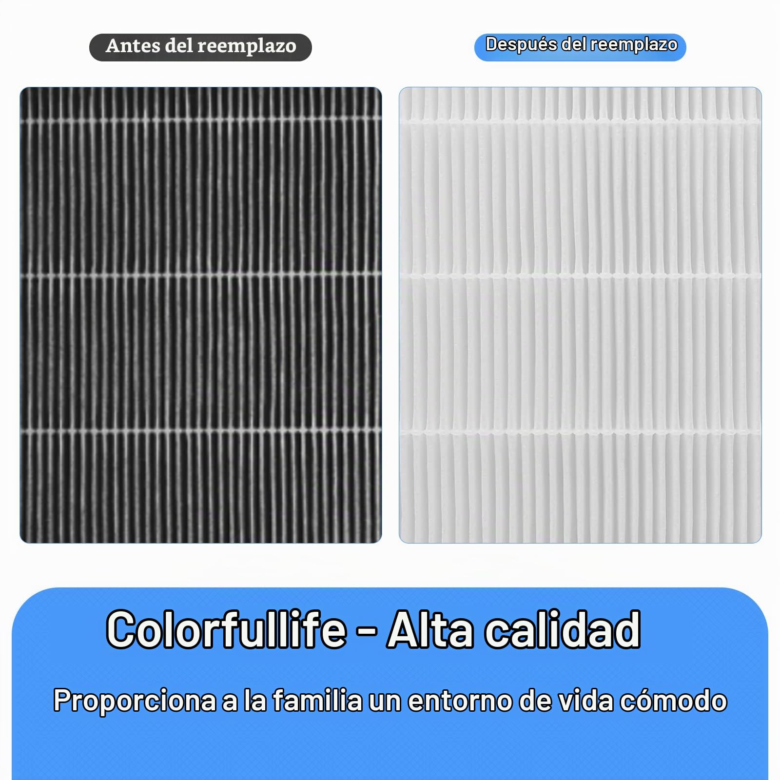Colorfullife 2 juegos de filtros de repuesto 116130 H para Winix 5500-2 AM80 Plasmawave purificador de aire, 2 filtros HEPA verdaderos y 2 filtros de carbón activado, pieza de repuesto 116130