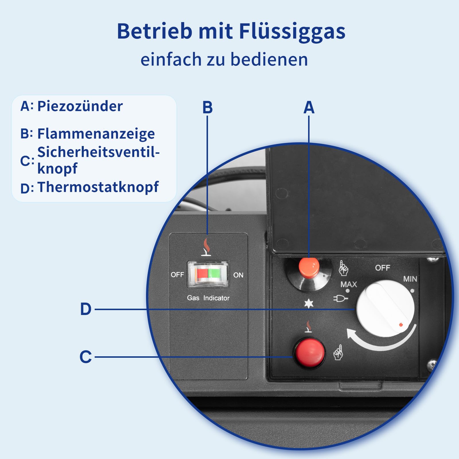 Smad Gas Kühlschrank 40L, Kühlschrank Gas 12V 230V, camping kühlbox, Nach Oben Öffnende Tür, Automatisches Abtauen, für Camping, Zuhause, Wohnwagen, Garage, Gite, Wohnmobil