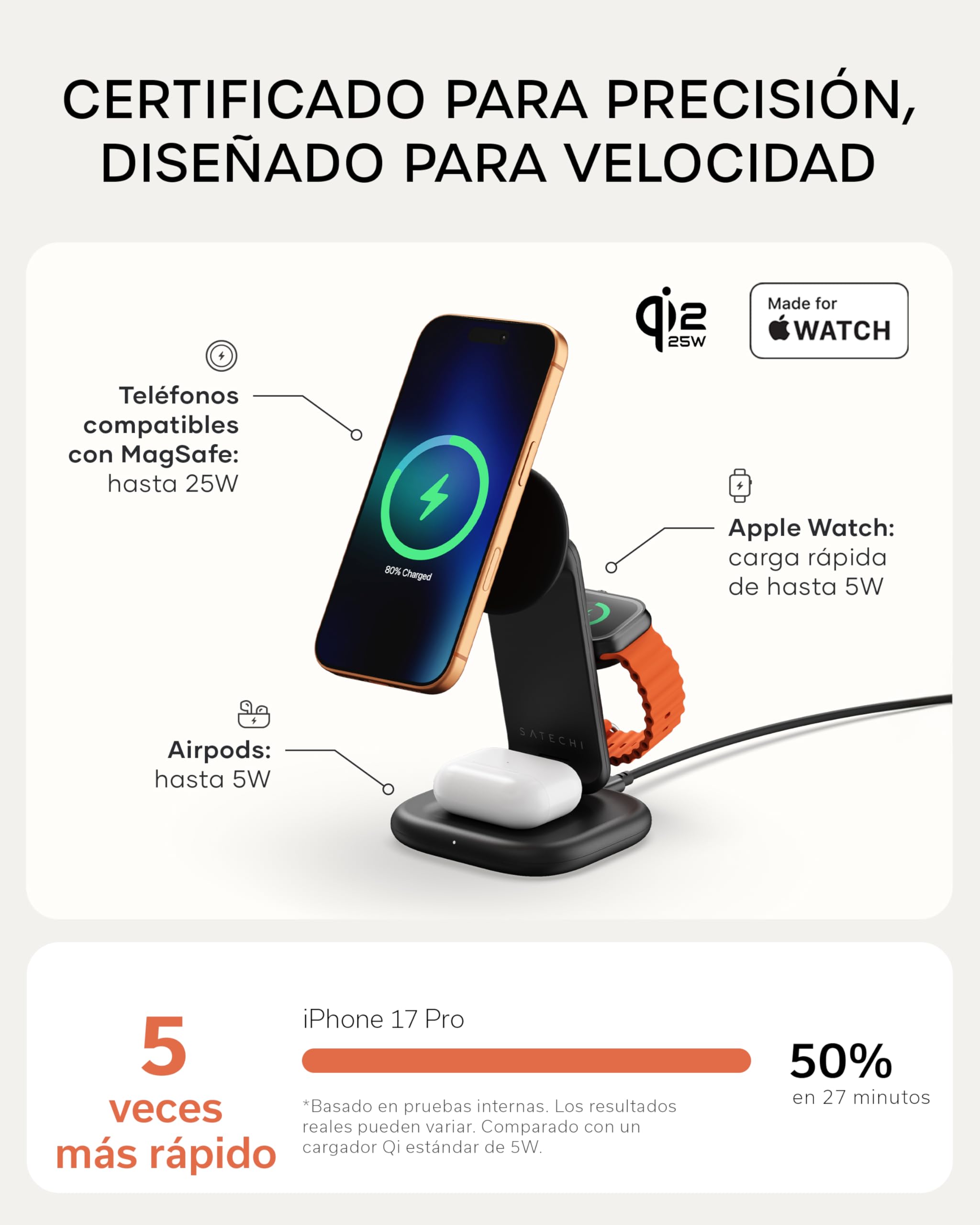 SATECHI Cargador Magnético Qi2 3 en 1 Plegable, 25W, Negro Espacial | Adaptador USB-C 45W incluido, para iPhone 17, Apple Watch Series 11, AirPods