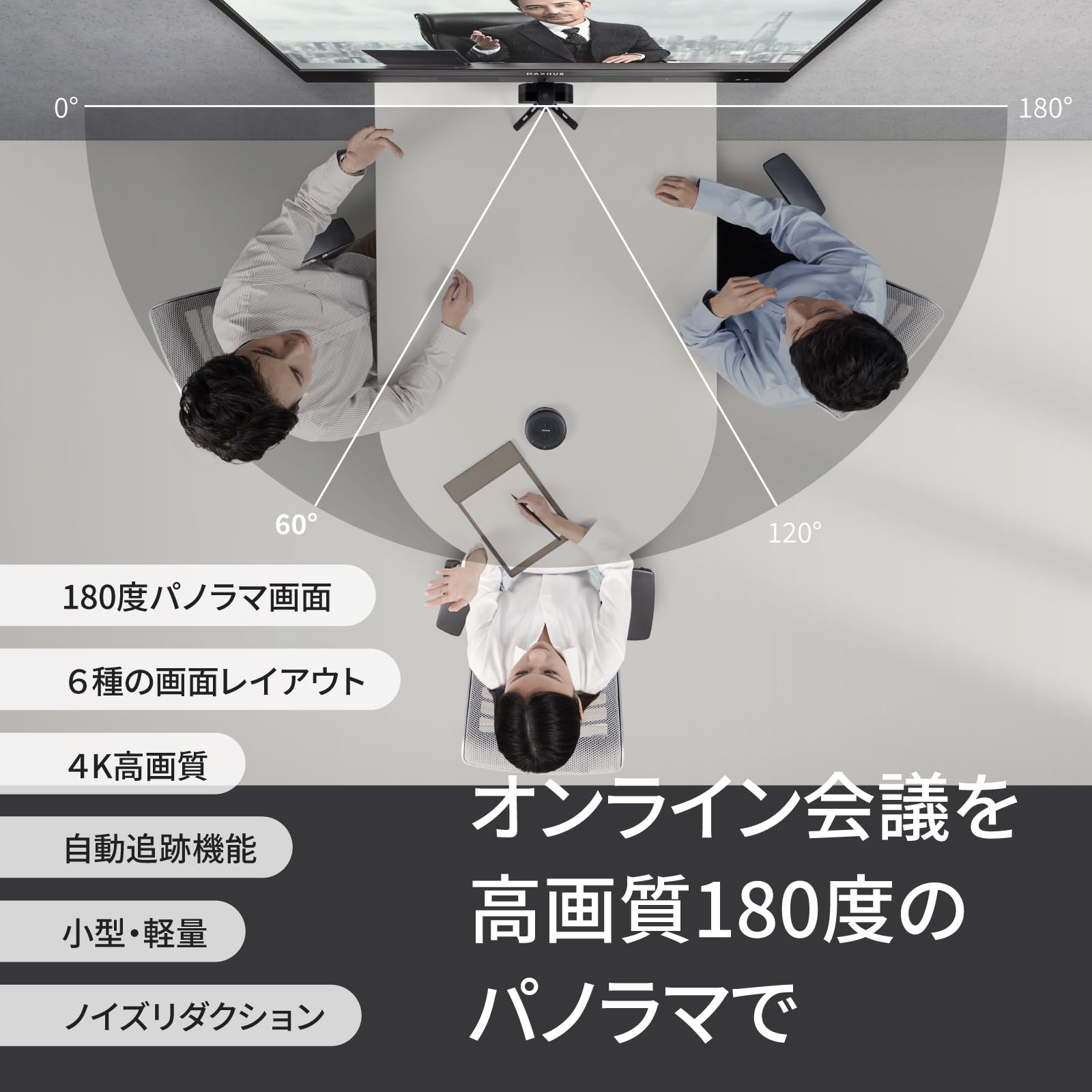 会議室 ウェブカメラ 180度 広角 1200万画素 Amazon.co.jp: MAXHUB 180度広角WEBカメラⅡ webカメラ 180度 4K