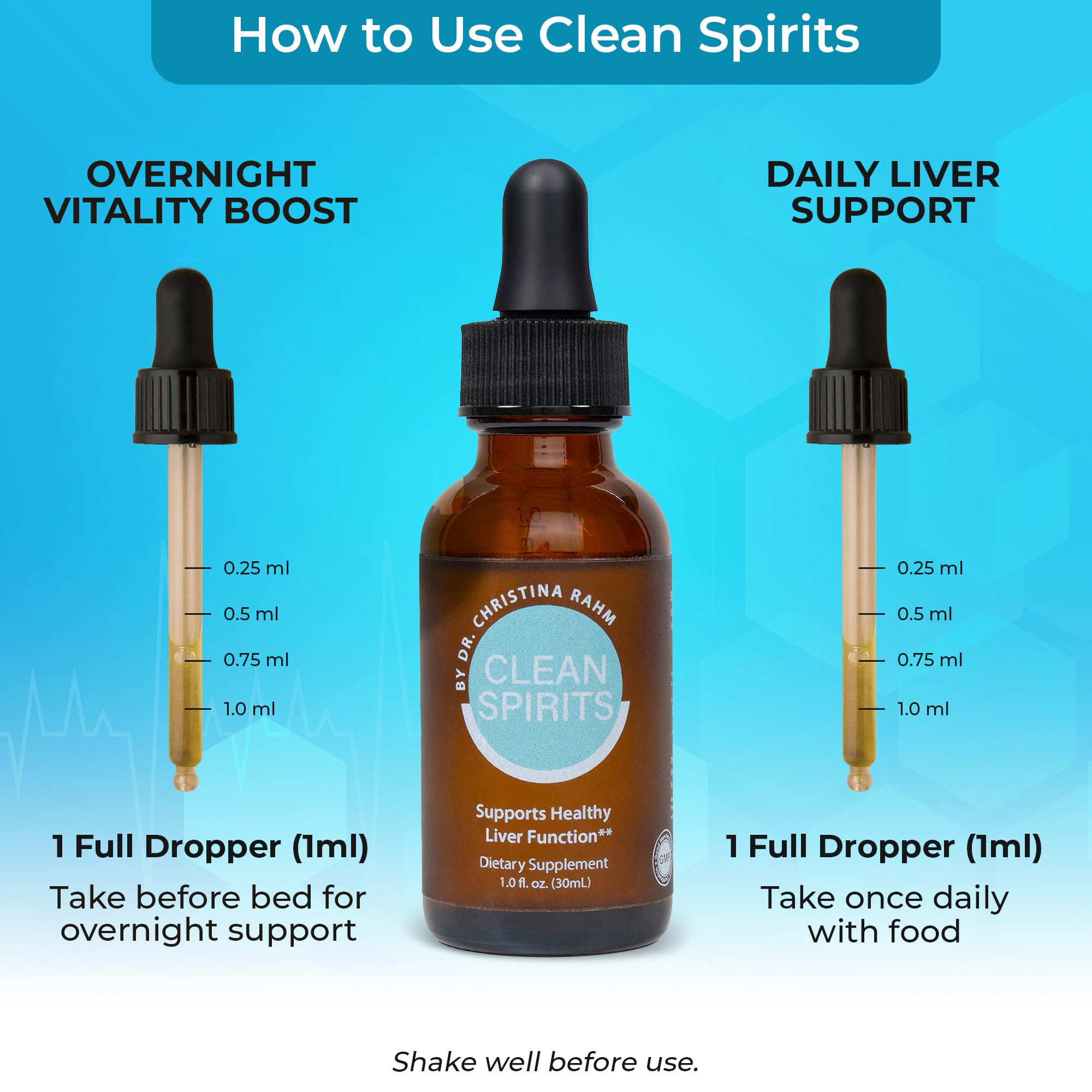 Liver Support Drops, Antioxidant & Immune Support, Clean Spirits Dr. Christina Rahm, 1 fl oz — Amazon image 2