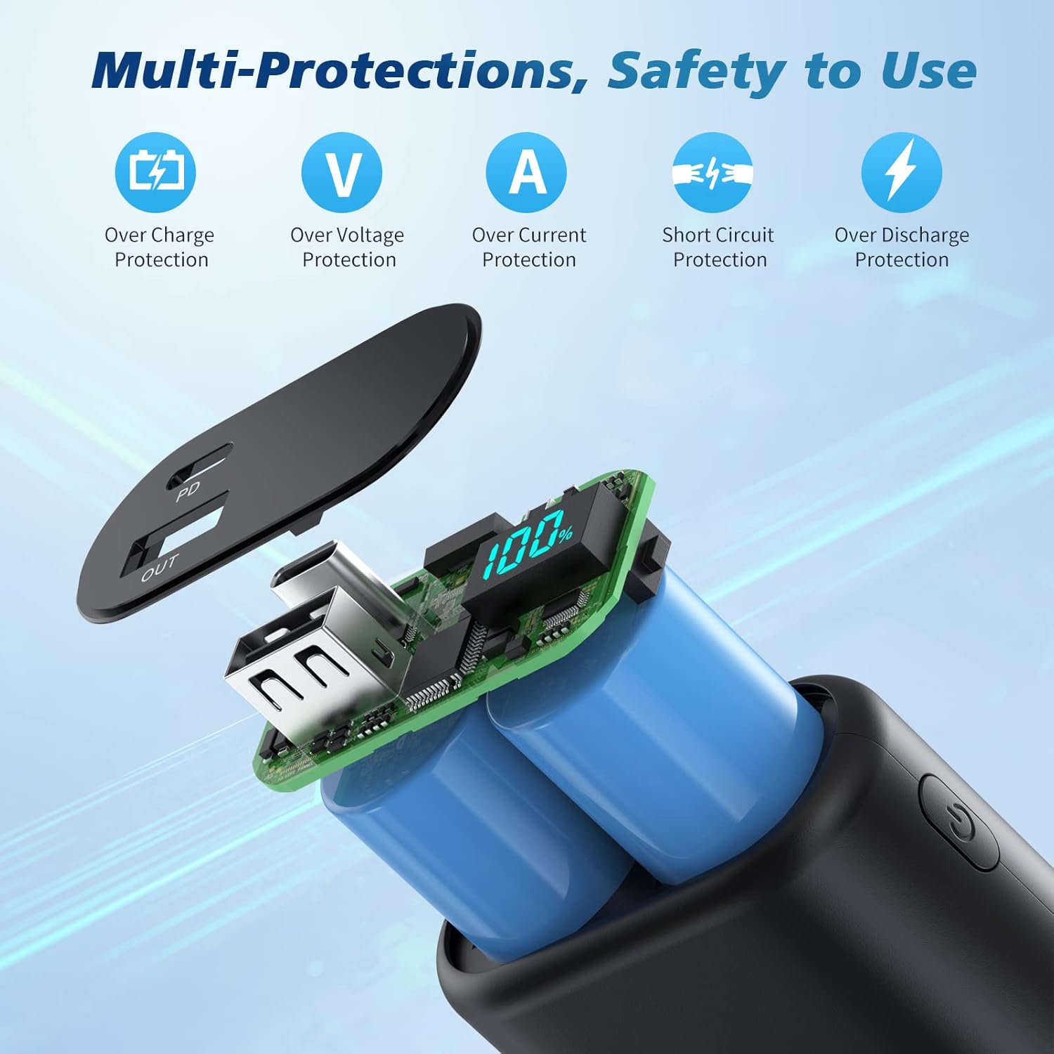 Ички view of the Ekrist portable charger highlighting its multi-protection features: Over Charge, Over Voltage, Over Current, Short Circuit, and Over Discharge Protection.