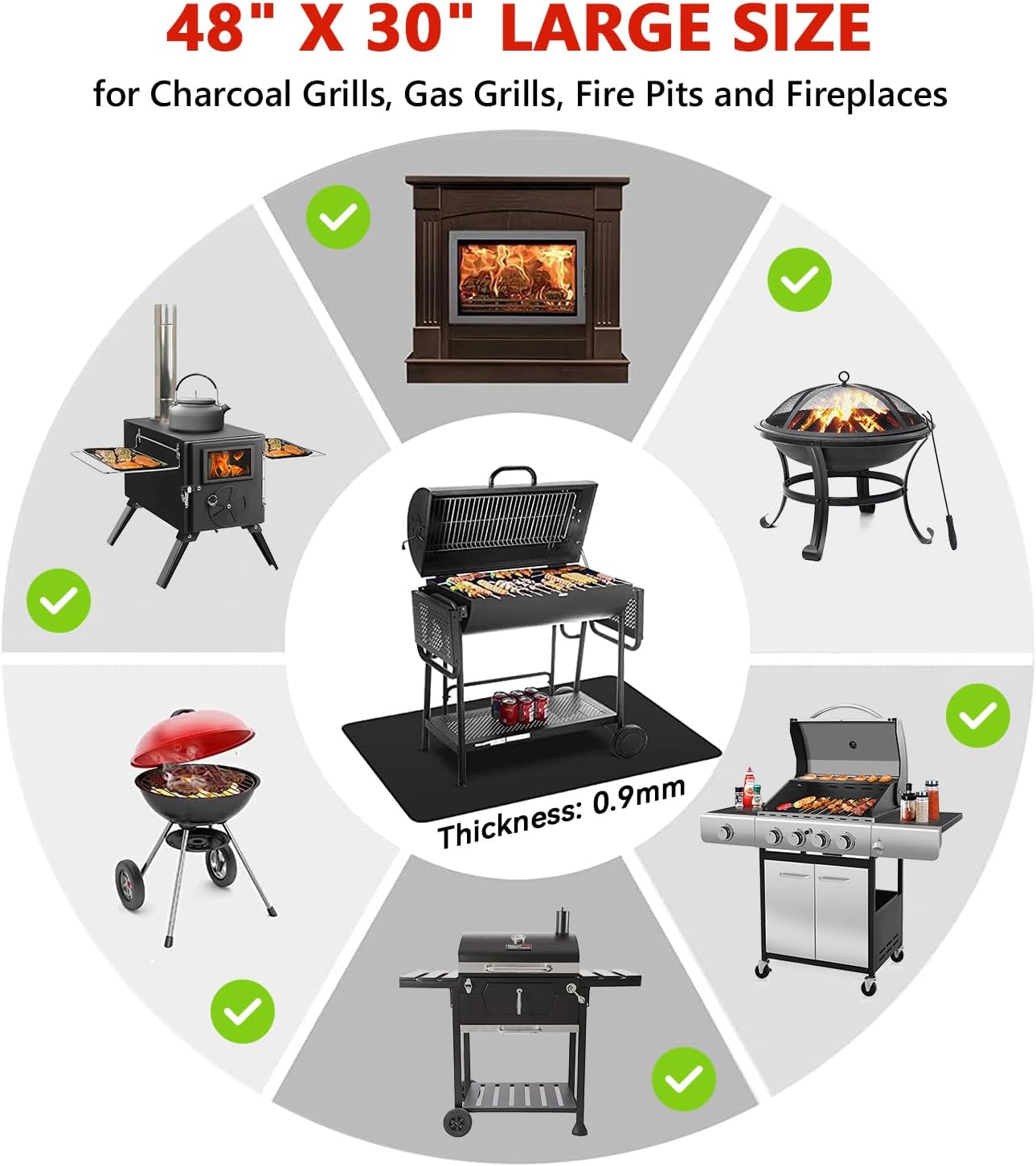 Protebox 48 x 30 inch Under Grill Mats for Outdoor Grill, Double-Sided Fireproof Deck and Patio Protector Mat, Waterproof Oil-Proof BBQ Floor Pad Indoor Fire Pit Fireplace Mat (0.9mm)