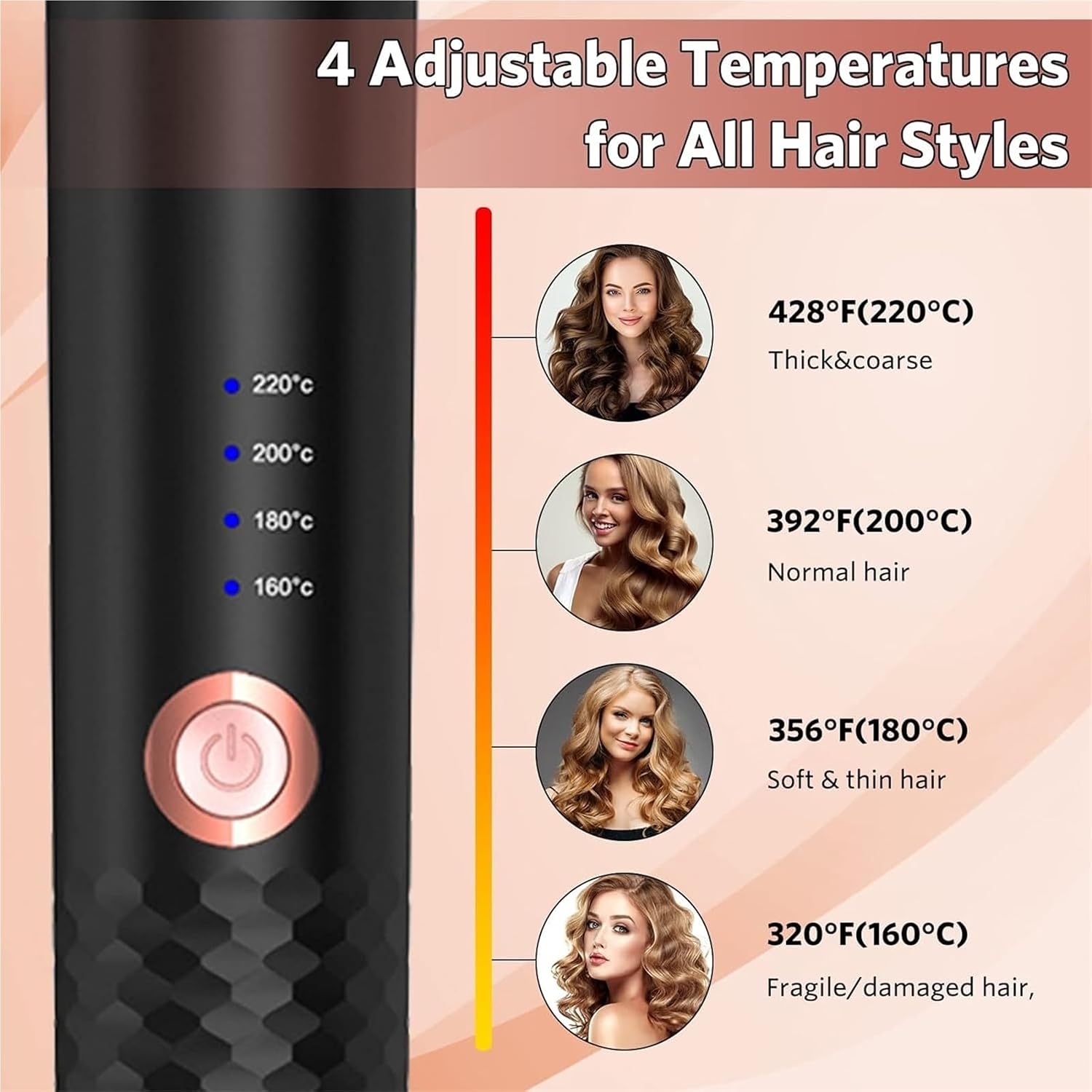Auto Rotating Hair Curler Air Curler Spin Curl Ceramic Curling Iron Automatic Curling Wand Electric Hair Waver Iron Styler(UK)