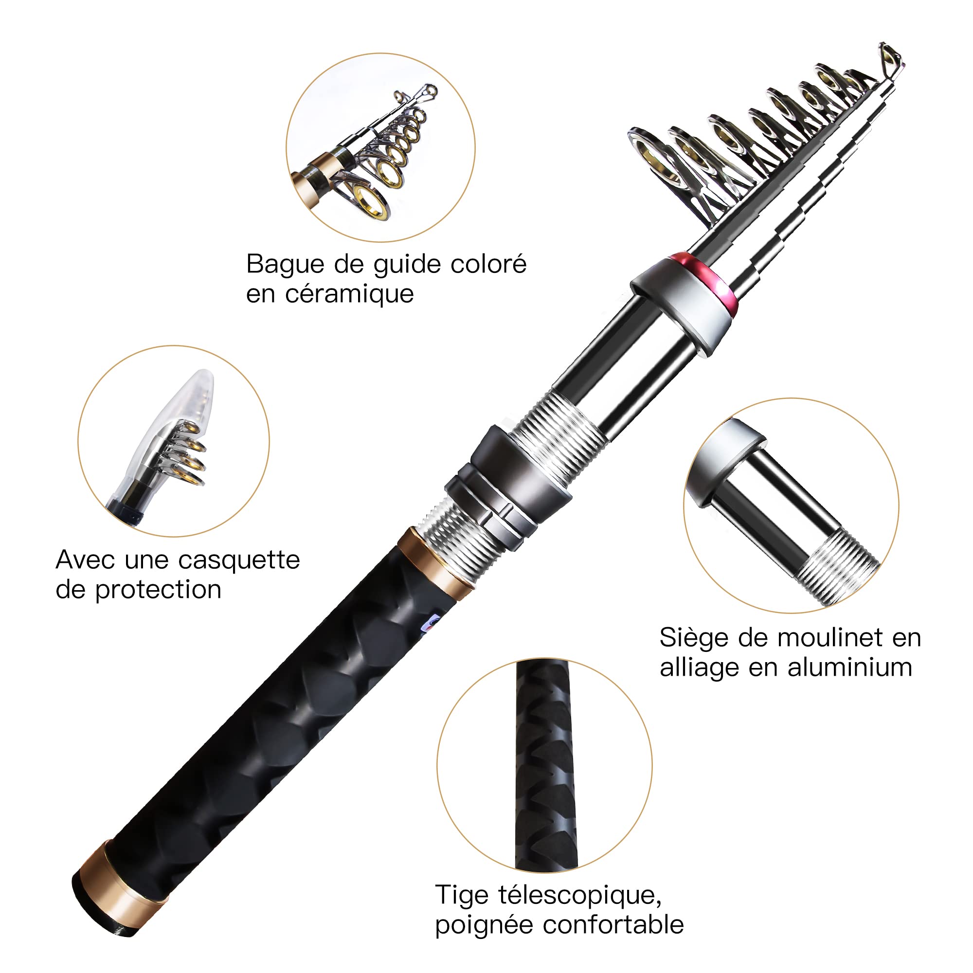 Kit da Canna da pesca per Pescare, Canna da pesca telescopica e mulinello con Mulinello bionica, ami e porta Badge, set di materiali da pesca per adulti principianti in acqua dolce salata