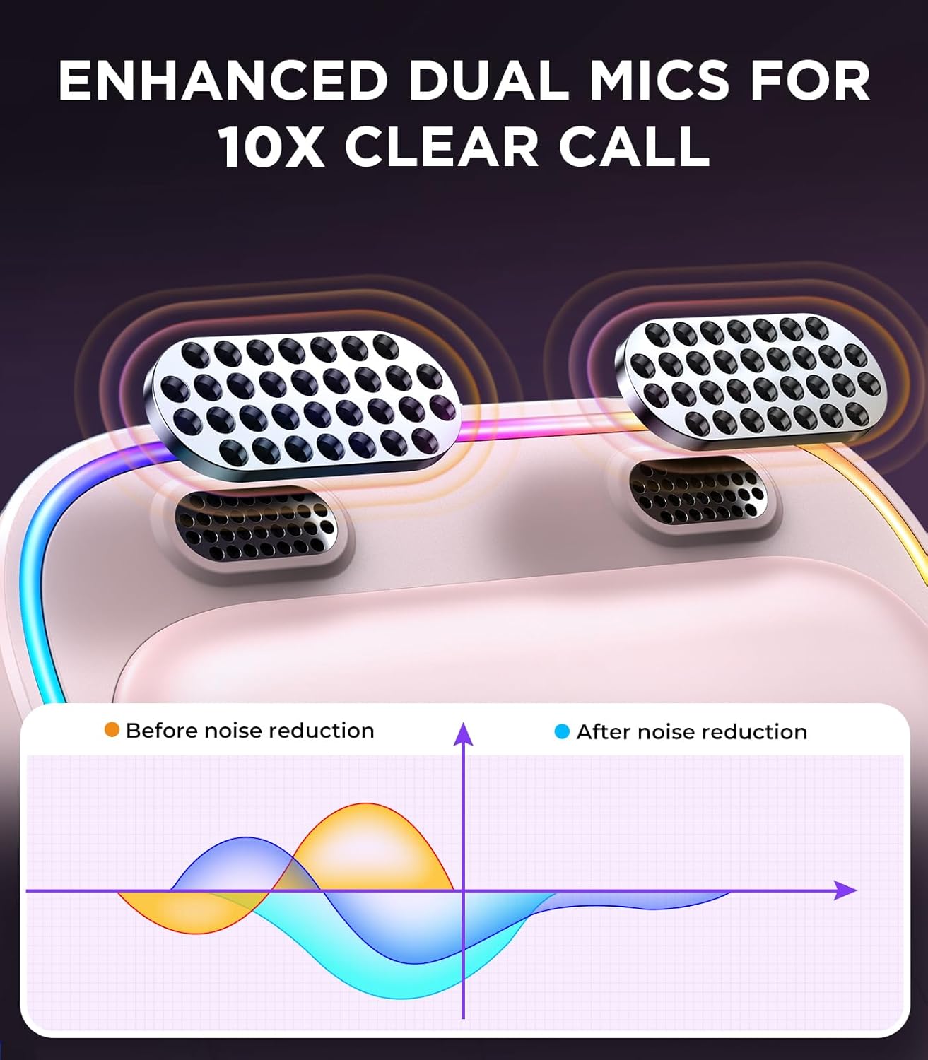 JOYROOM Bluetooth 5.4 AUX Car Adapter, Car Accessories, Travel Essentials, Valentine's Day Gift for Him, Gift for Women, 3.5MM Bluetooth Receiver for Music/Hands-Free Calls/Stereo Audio, Pink 4 71HAg8TJMGL. AC SL1500