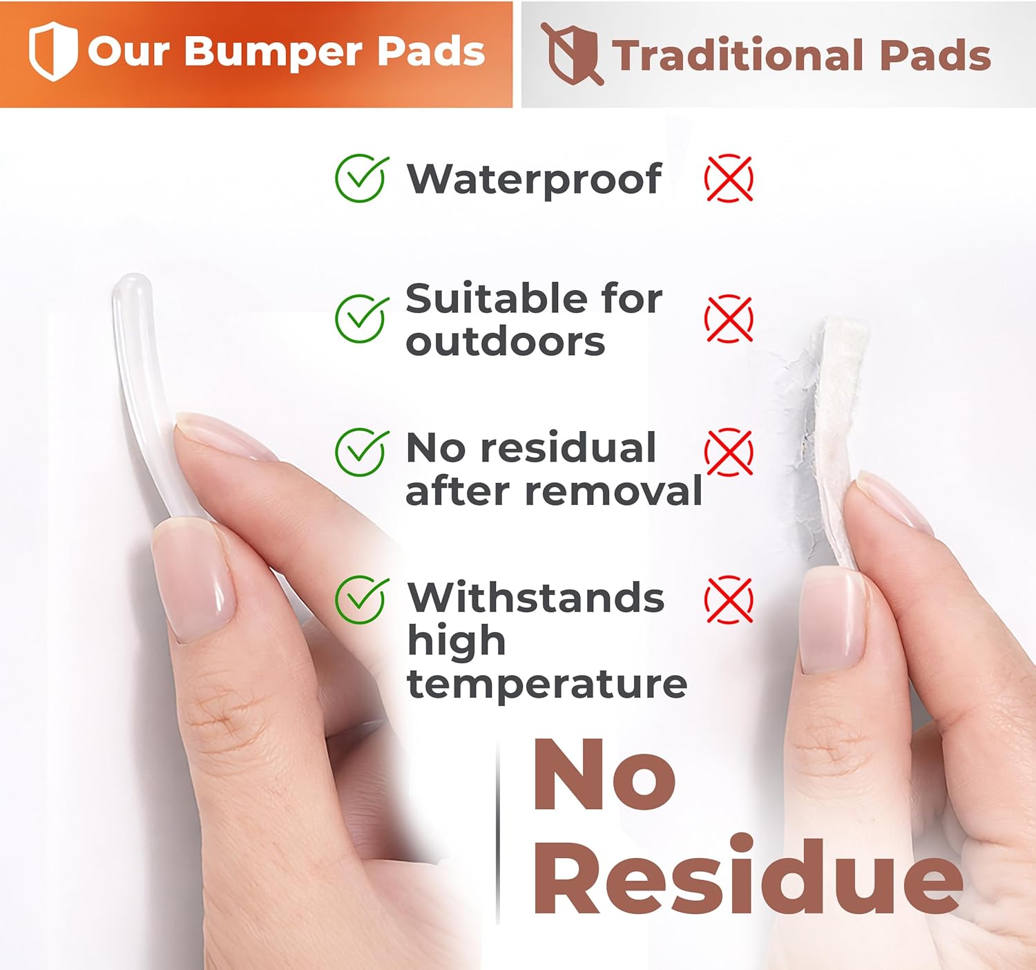 Clear Cabinet Door Bumpers, 106 Pack, 4 Shapes, Self-Adhesive Silicone Pads, Sound-Dampening Protectors for Cabinets, Drawers, Furniture, Walls, and Door Handles