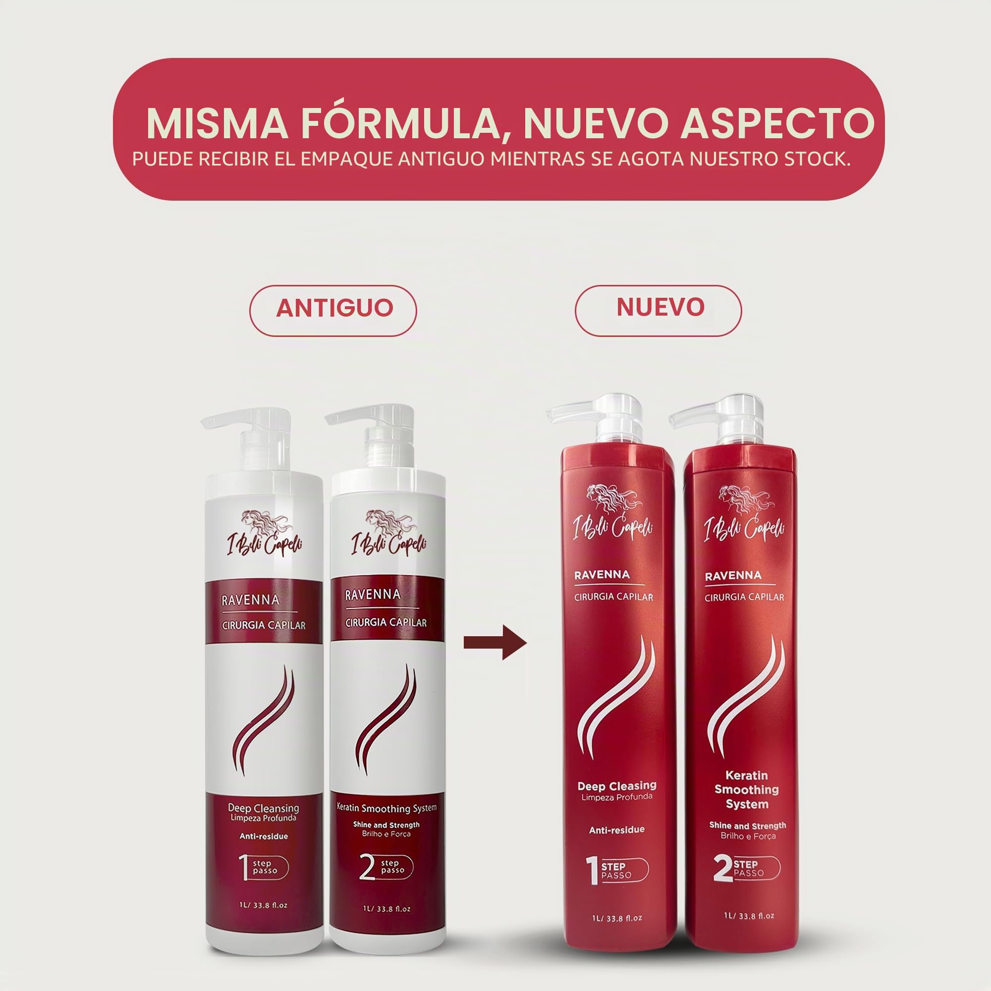 I Belli Capelli Ravenna Keratina Profesional B-tox para el Cabello - Cirugía Capilar para el Cabello, Alisado, Tratamiento B-tox para el Cabello, Células Madre para el Cabello - Sistema Alisador 3x1L