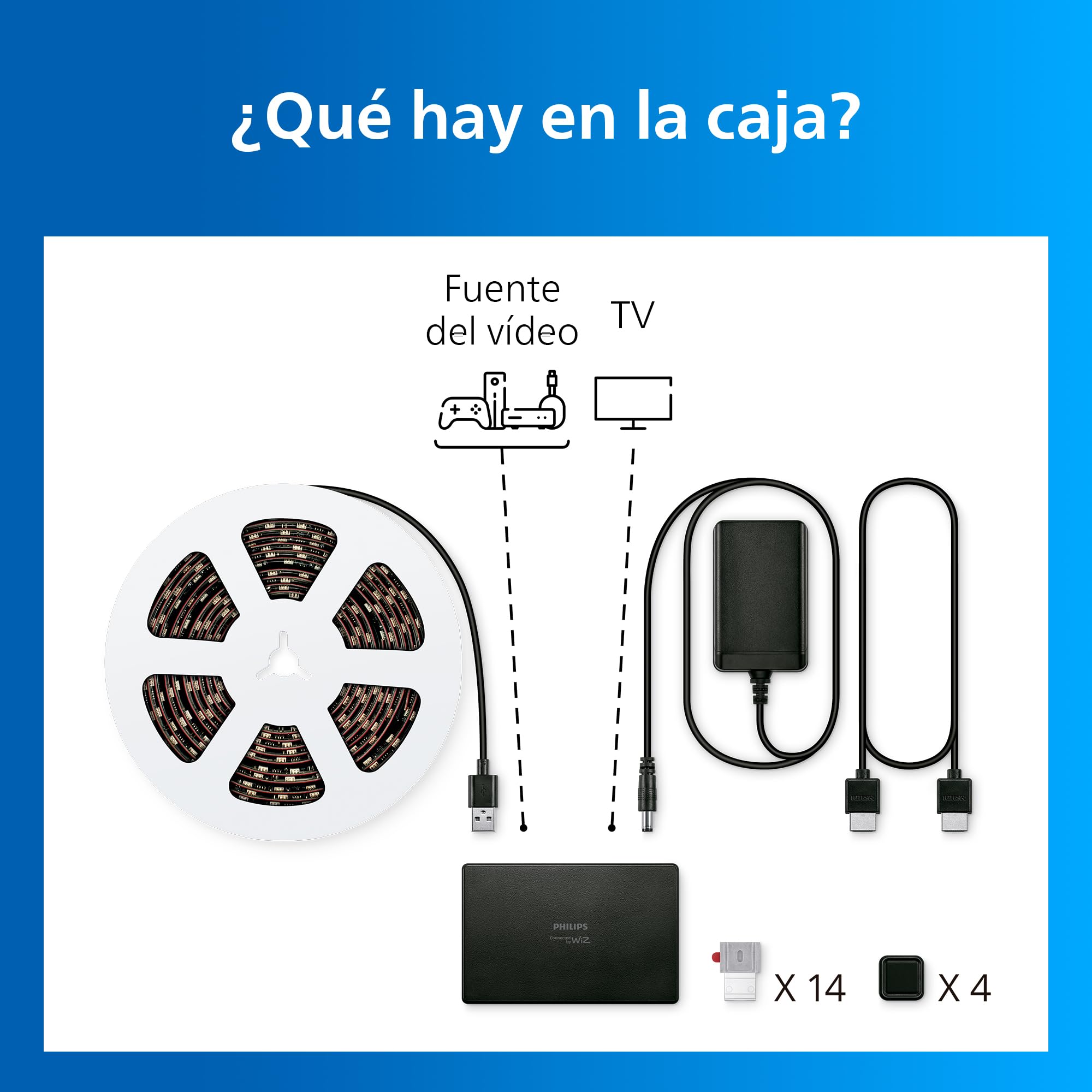 Philips Smart Lighting Sync Box HDMI 2.1 8K, Retroiluminación TV 75"-85", Tira LED RGBIC, Actualización Ultrarrápida, Luz Personalizable, Fácil de Instalar, TV, Cine, Juegos, Requiere Entrada HDMI