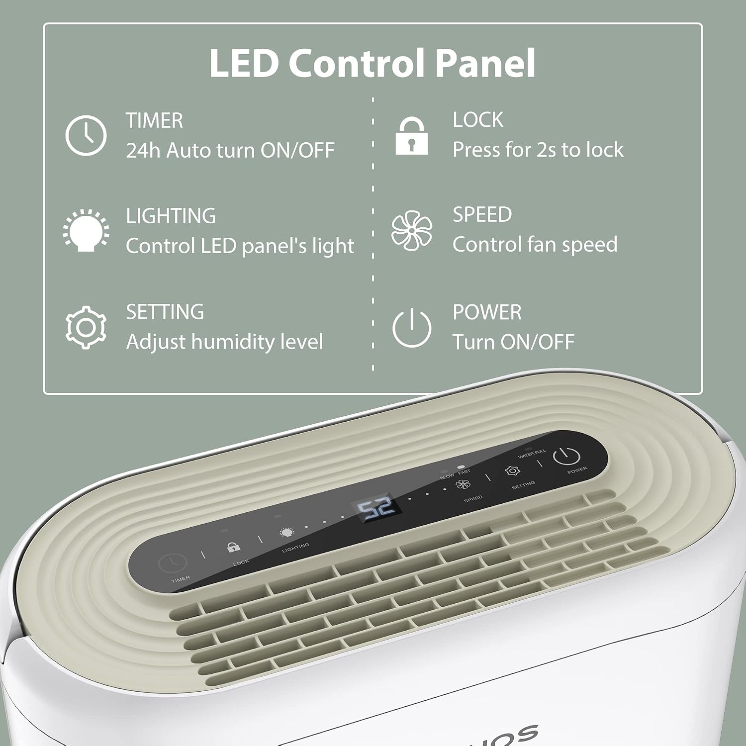 Kesnos 60 Pints Dehumidifier, 4500 Sq. Ft Large Dehumidifier for Home and Basement with 6.56ft Drain Hose and 0.92 Gallon Large Water Tank, 24Hr Timer and Auto Defrost Ideal for Large Sized Rooms, Bedrooms, Laundry Rooms