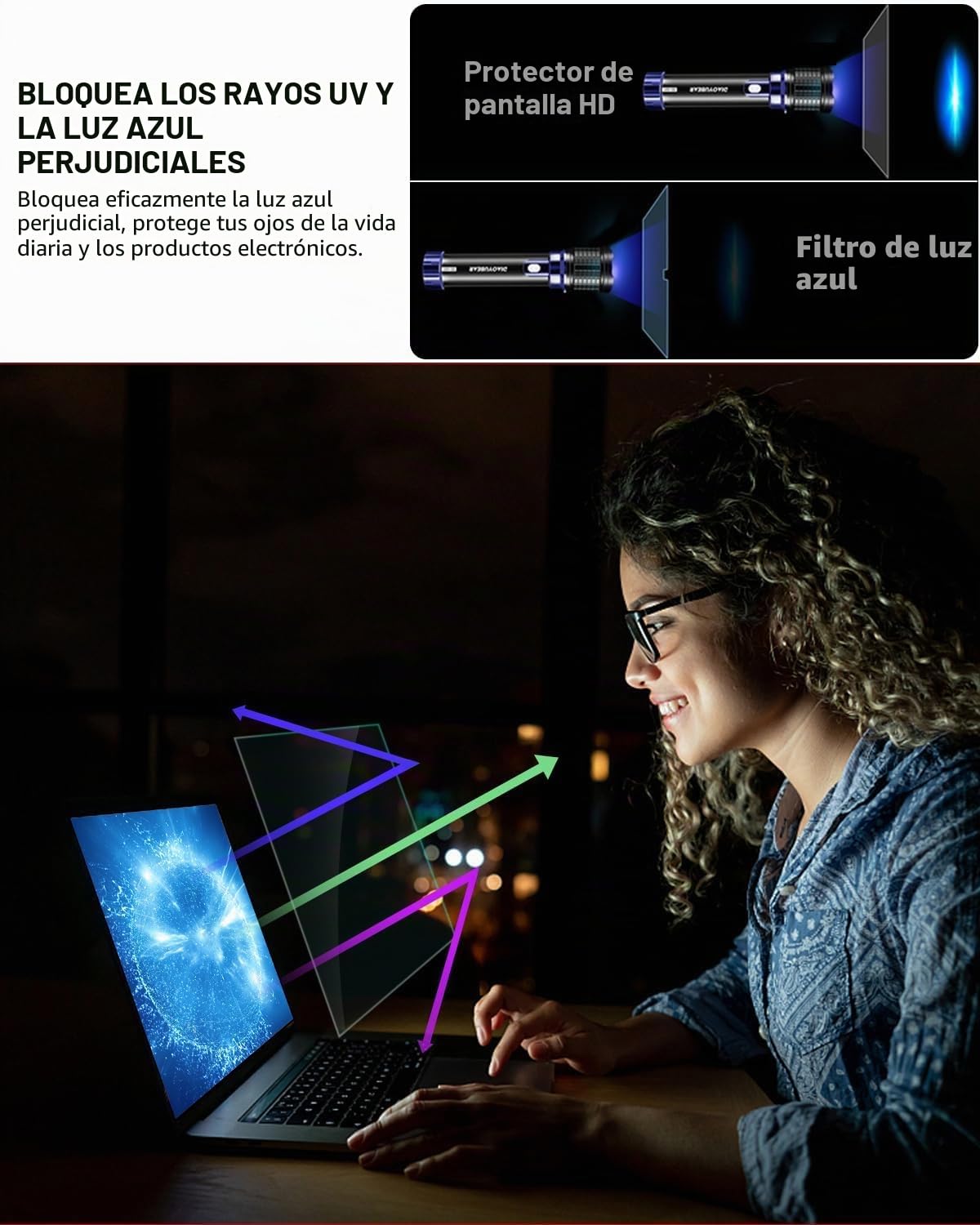 [Paquete de 3] Protector de pantalla para portátil de 15.6 pulgadas 16:9 – Filtro antirreflejos y luz azul, protector de pantalla de 15.6 pulgadas compatible con Dell HP Envy x360 Asus Vivobook Arzopa
