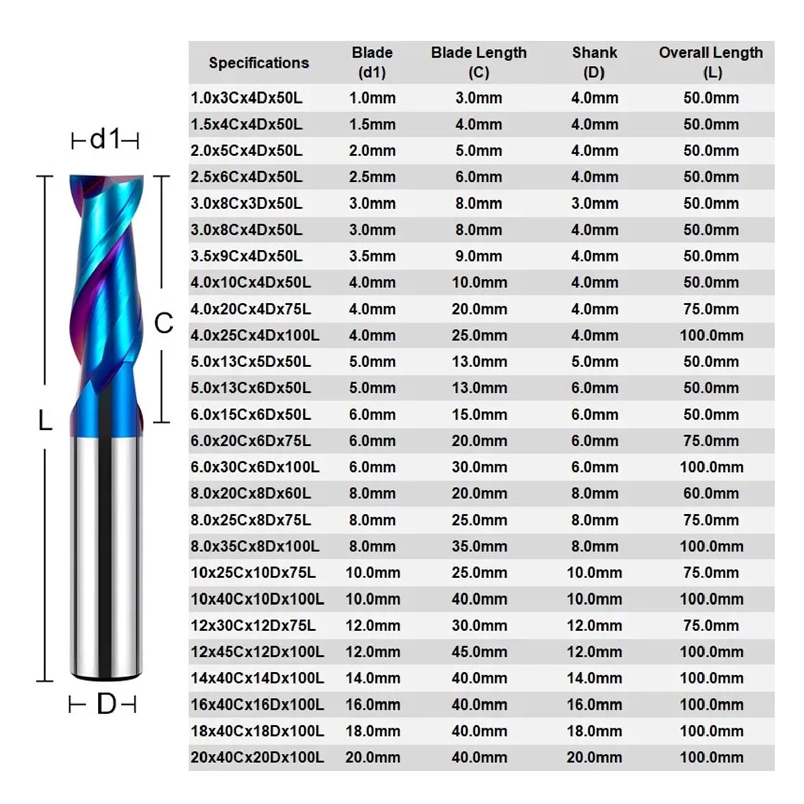 1 unidad HRC50/55,0-20,0mm fresas de extremo plano carburo 2 flautas for máquina CNC herramientas fresado acero tungsteno(HRC50,12x30Cx12Dx75L)
