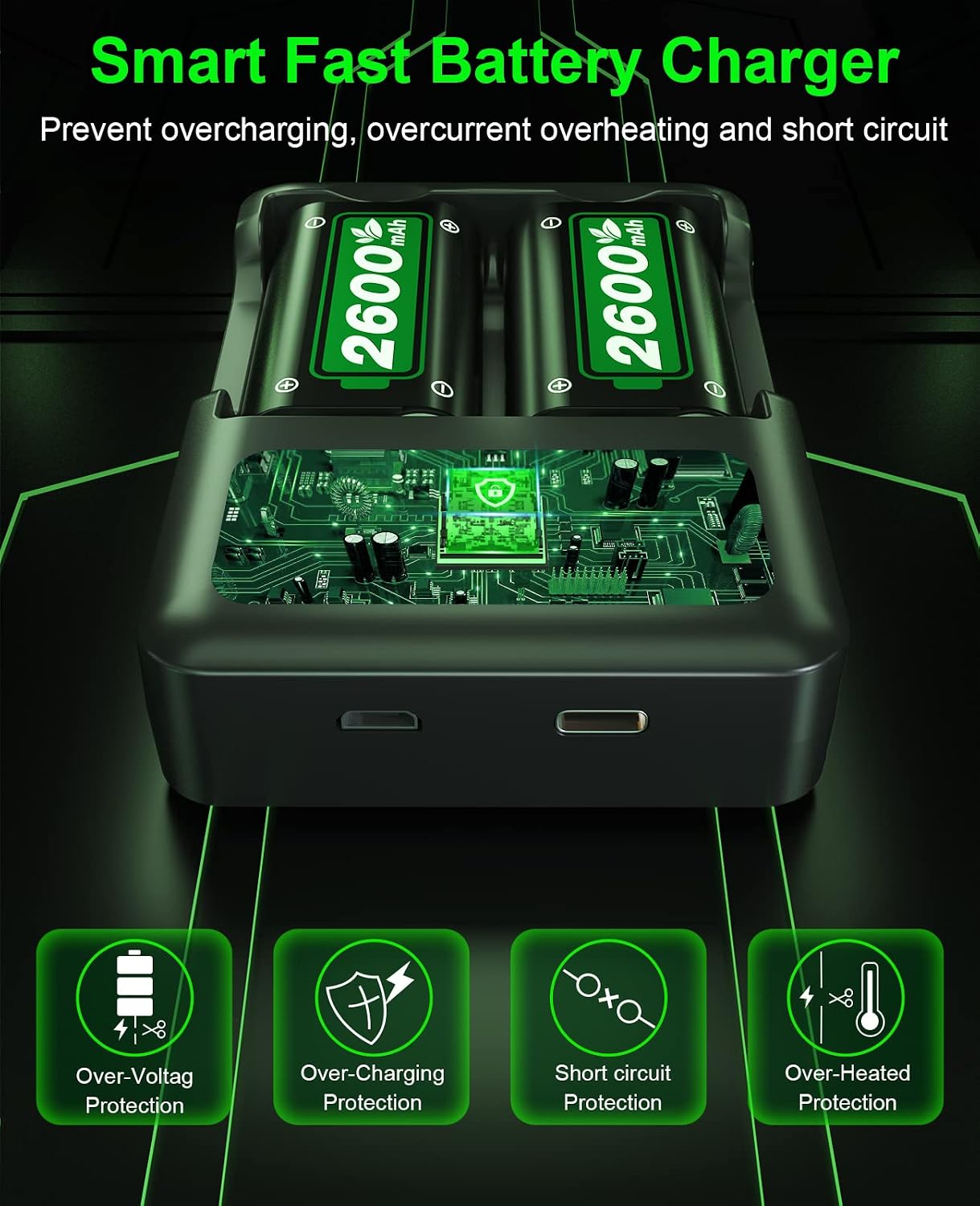 2023 Original - 2x2600mAh High Capacity Rechargeable Battery Pack for Xbox Controllers, WEGWANG Fast Charging Controller Battery Pack with Xbox One/Xbox Series X|S Xbox One S/Xbox One X Controller