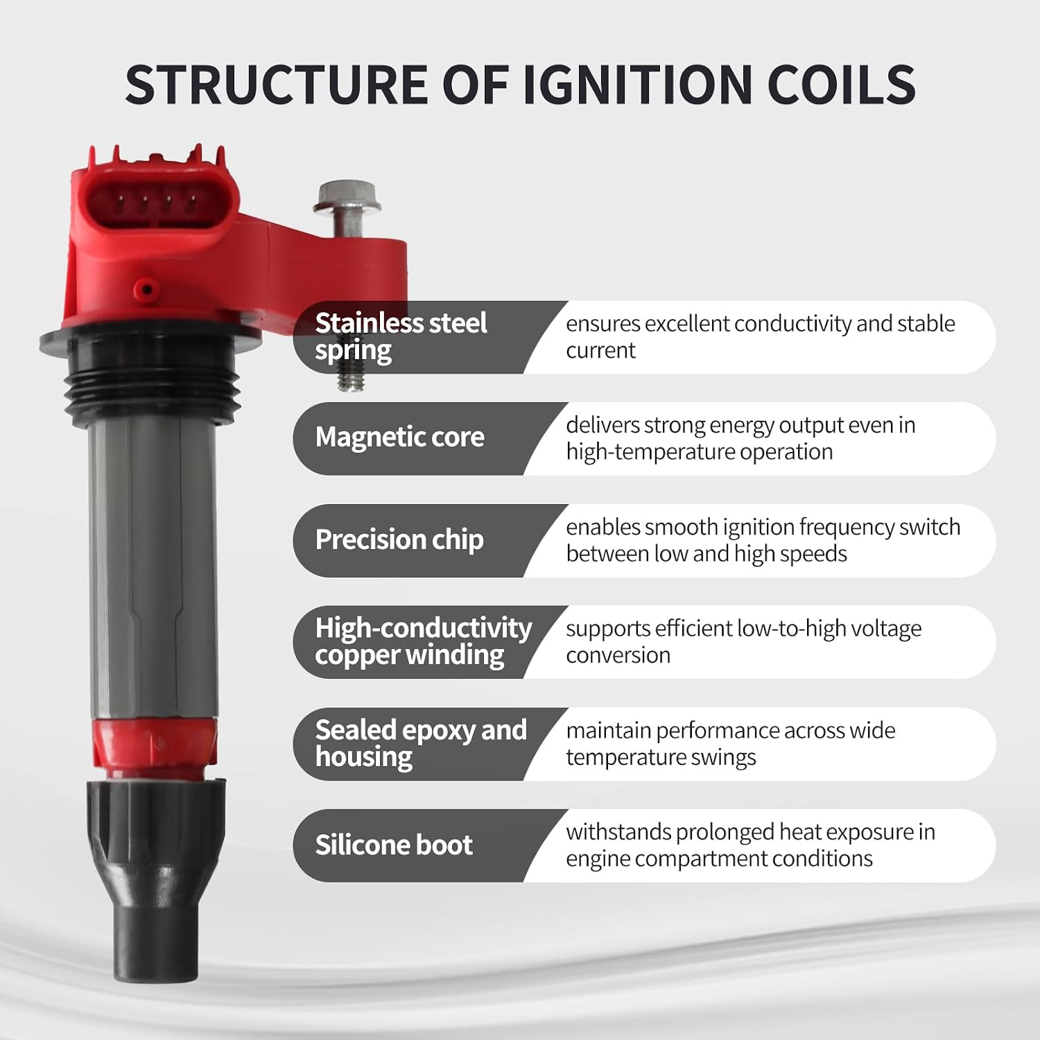 Ignition Coil Pack Fits for Chevy Equinox Impala Malibu, for GMC Terrain Acadia, for Buick LaCrosse, for Saturn Vue Aura, for Suzuki Grand Vitara XL-7, for Cadillac CTS STS SRX Replace UF569 6PCS Red