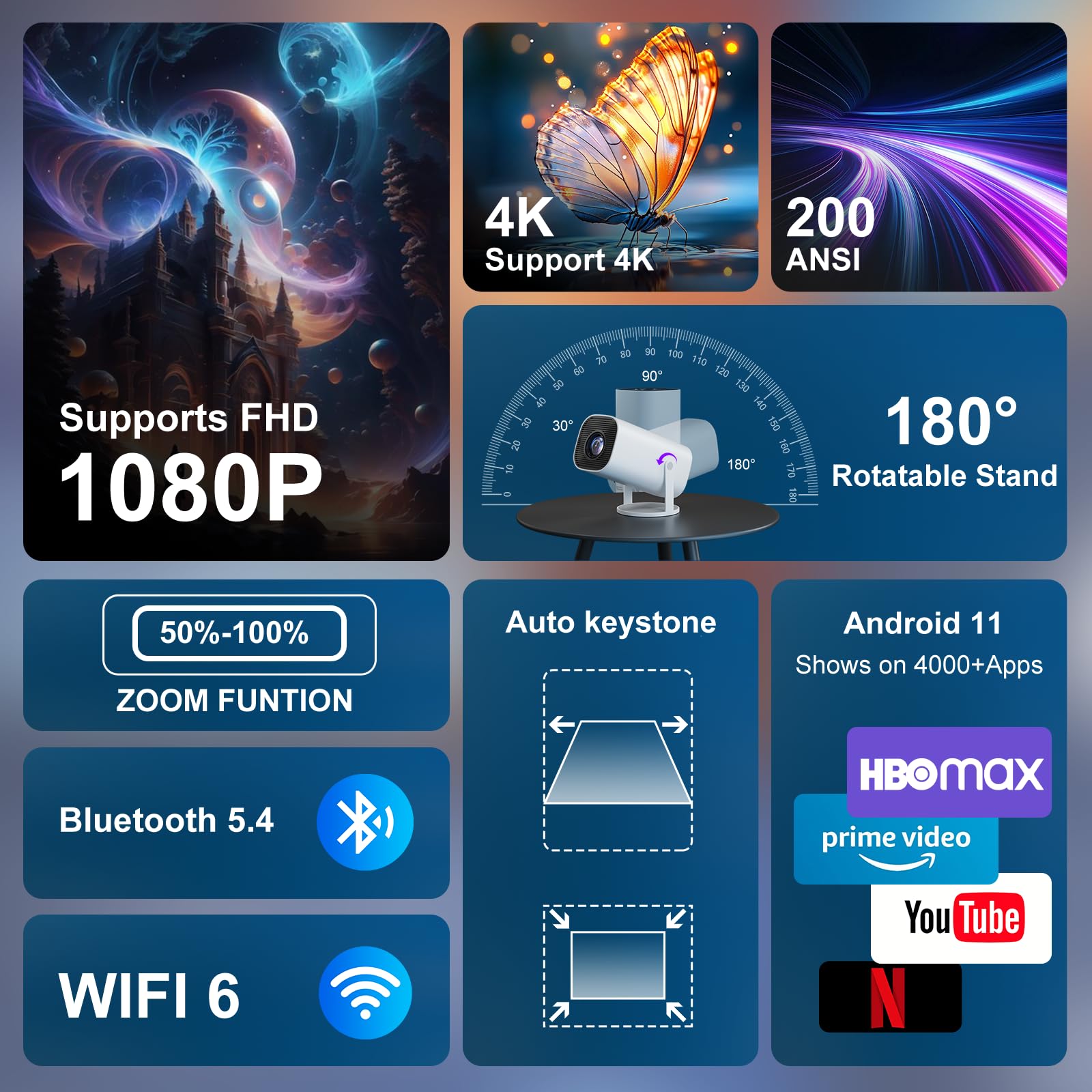 Mini Videoprojecteur Supporte 4K 1080P avec WiFi 6 et Bluetooth 5.4, Mini Projecteur Portable avec Correction Trapézoïdale Auto, Rotatif 180°, Videoprojecteur Compatible Laptop/HDMI/TV Stick, Blanc