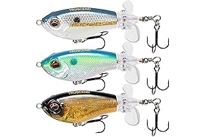 TRUSCEND Top Water Fishing Lures with BKK Hooks: The Ultimate Wopperplopper for Angling Enthusiasts