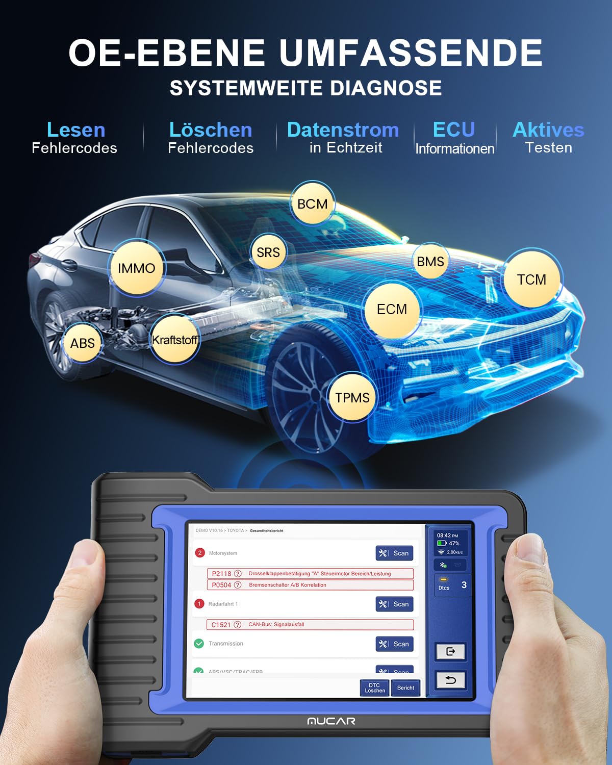 OBD2 Diagnosegerät, MUCAR VO7 Auto Diagnosegerät Mit Volle Systemdiagnose + 28 Reset-Funktion, Auto Auslesegerät Für ECU-Kodierung/BI Direktionale Steuerung, Lebenslange kostenlose Aktualisierungen