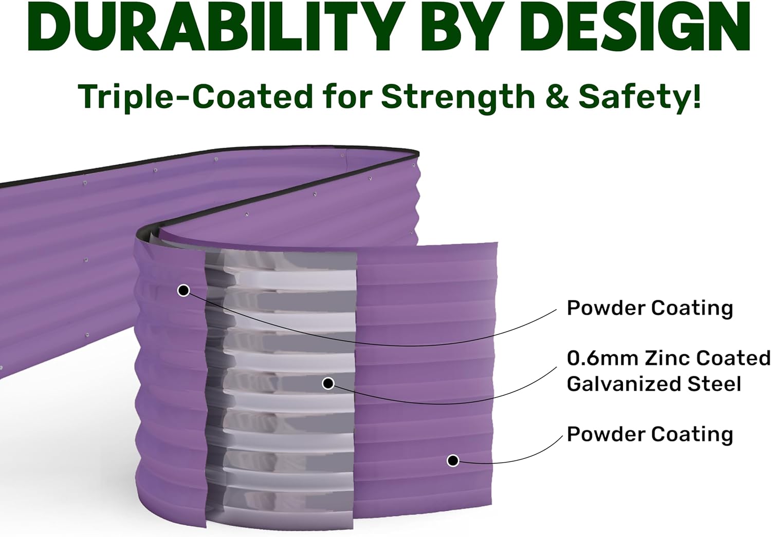 Galvanized Raised Garden Bed // 4×4×1 ft & 8×2×1.5 ft Galvanized Raised Garden Beds Outdoor for Gardening, Vegetables, Flowers // Tool-Free Assembly Patent Pending Round Planter (Light Green)