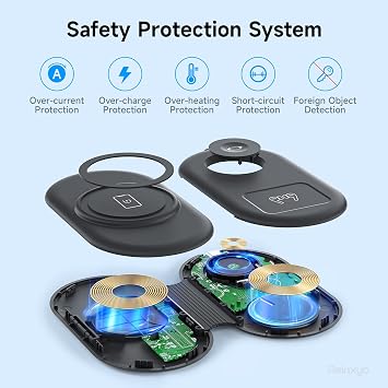 Wireless Charger 3 in 1, RELAXYO Travel Fast Wireless Charging Station for Apple, Compatible with iPhone 15 14 13 12 11 Pro/Max/XR, for iWatch 9/8/7/6/5/4/Airpods 3/2/Pro Gift for Mom Dad Friends