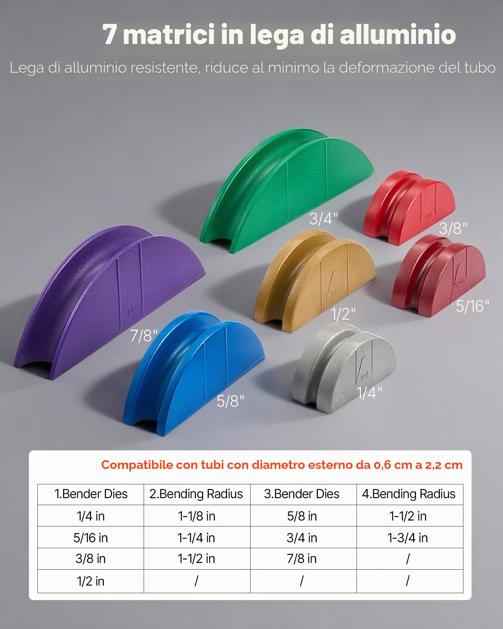 VEVOR Kit Piegatubi Idraulico per Tubi Pinza Idraulica per Piegtura di Tubi in Rame Alluminio Spessore 0,6-1,5 mm, Utensili per Piegatura di Tubi Angolo max. 90° Dimensioni 6-22 mm Riparazione