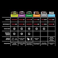 Vista 27 de Scotch Painter's Tape - Cinta adhesiva 3 metros, multiuso Negro