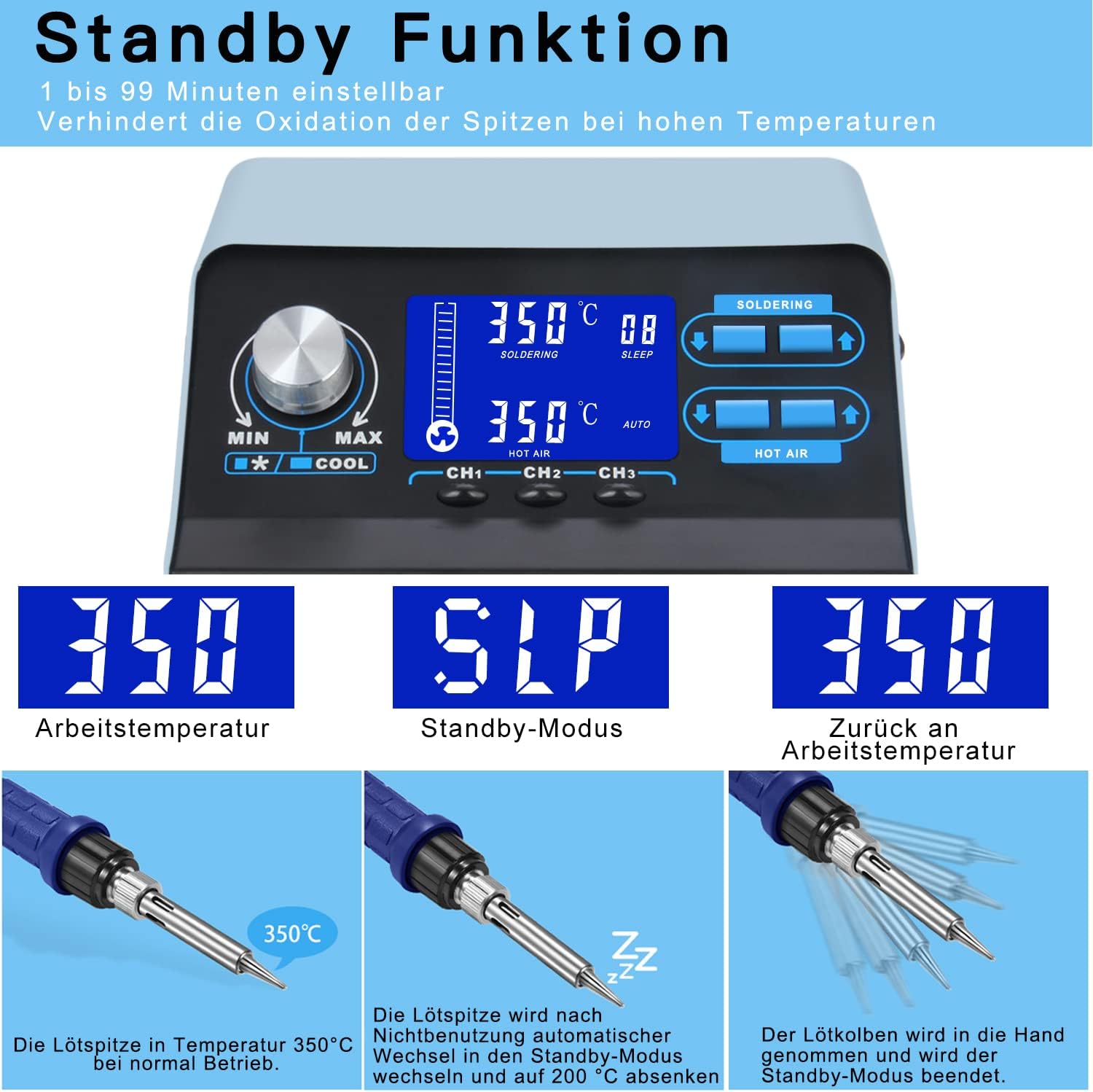Preciva 992D hot air gun with different sized nozzles for various applications.