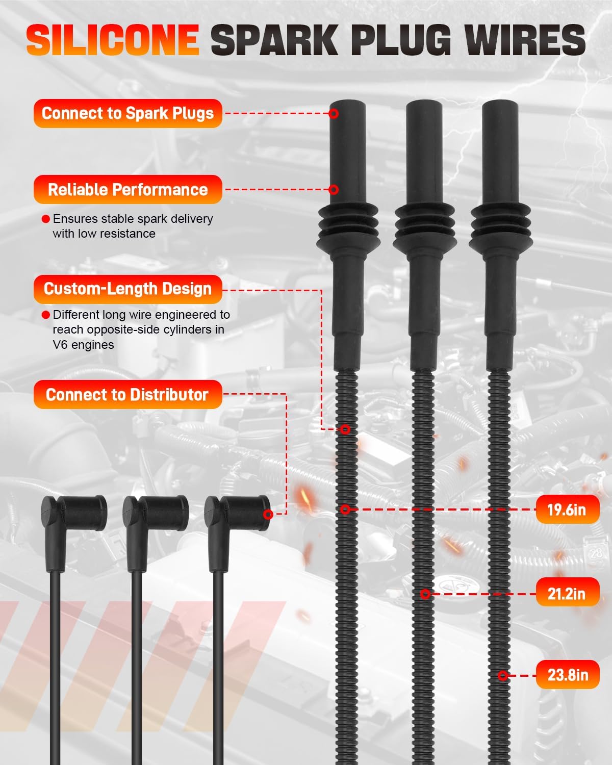 UF640 3PCS Ignition Coils & 6PCS Iridium Spark Plugs & 3PCS Spark Plug Wires Set Compatible with Dodge Ram 1500 Dakota Durango Nitro, Jeep Commander Grand Cherokee Liberty 3.7L, Replaces # 5149199AA