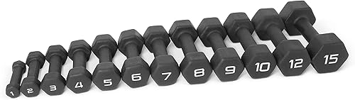 Miniatura 7 de CAP Barbell Black Neoprene Coated Dumbbell Weights  Single