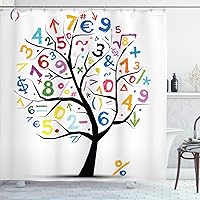 Vista 51 de Ambesonne Cortina de ducha de caballo, potente semental de Appaloosa, elegante estampado equino de campeón de sangre pura real, juego de decoración