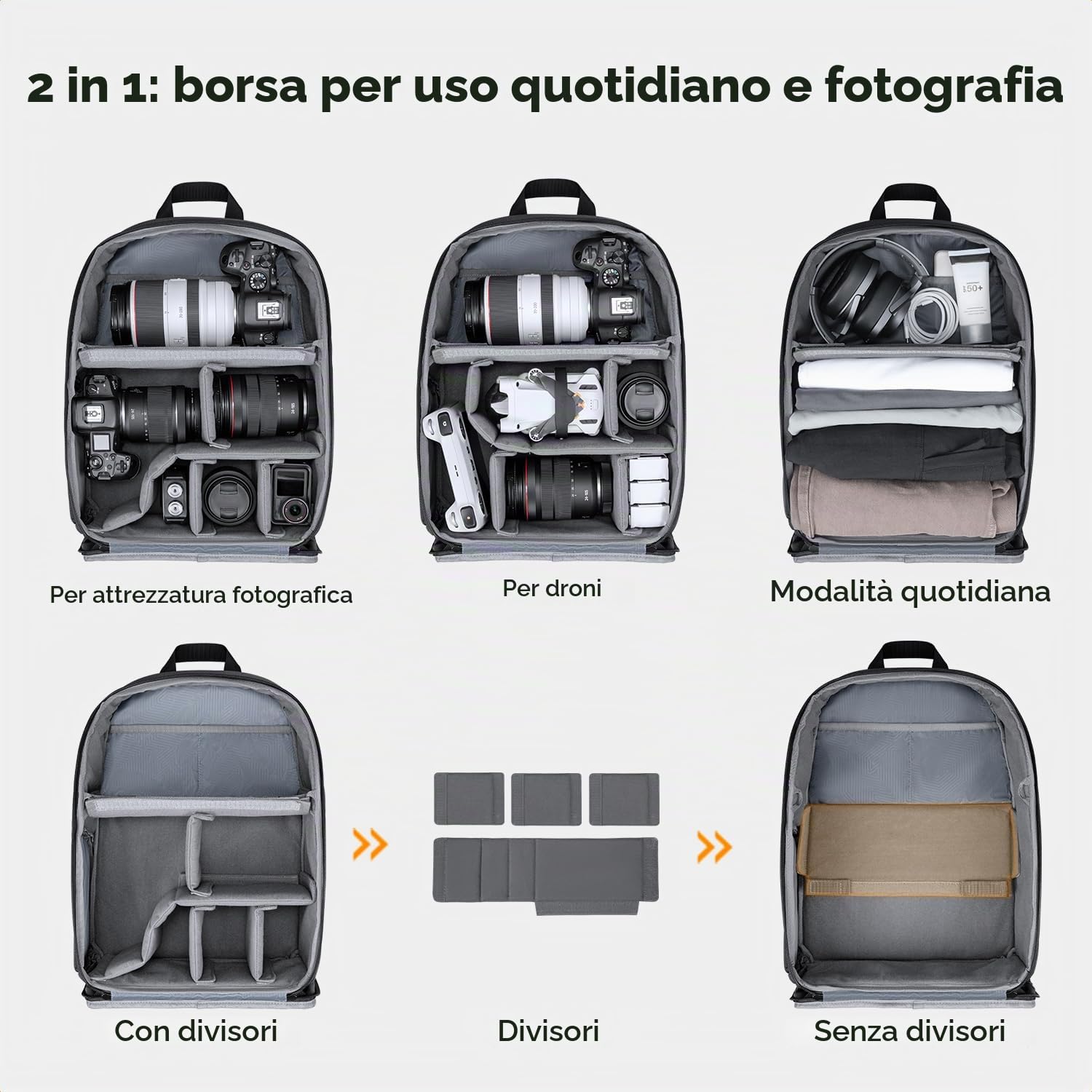 K&F CONCEPT Zaino Fotografico Leggero 25L Impermeabile | Capacità 25L, laptop 15.8", copertura antipioggia, divisori rimovibili, accesso rapido laterale, tasche frontali B23