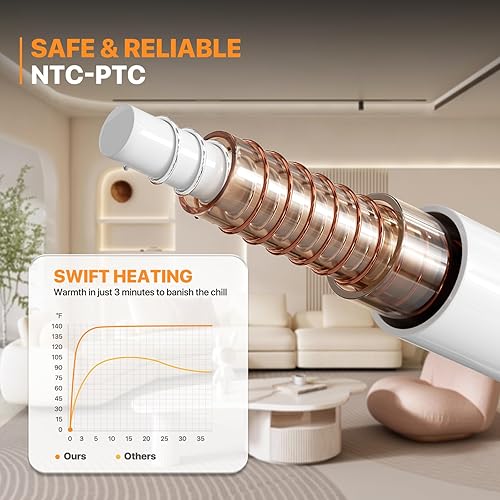 Miniatura 6 de mollie Almohadilla térmica eléctrica de 20 x 24 pulgadas, 3 ajustes de calor y 30/60/90 minutos, lavable a máquina, almohadilla térmica de apagado