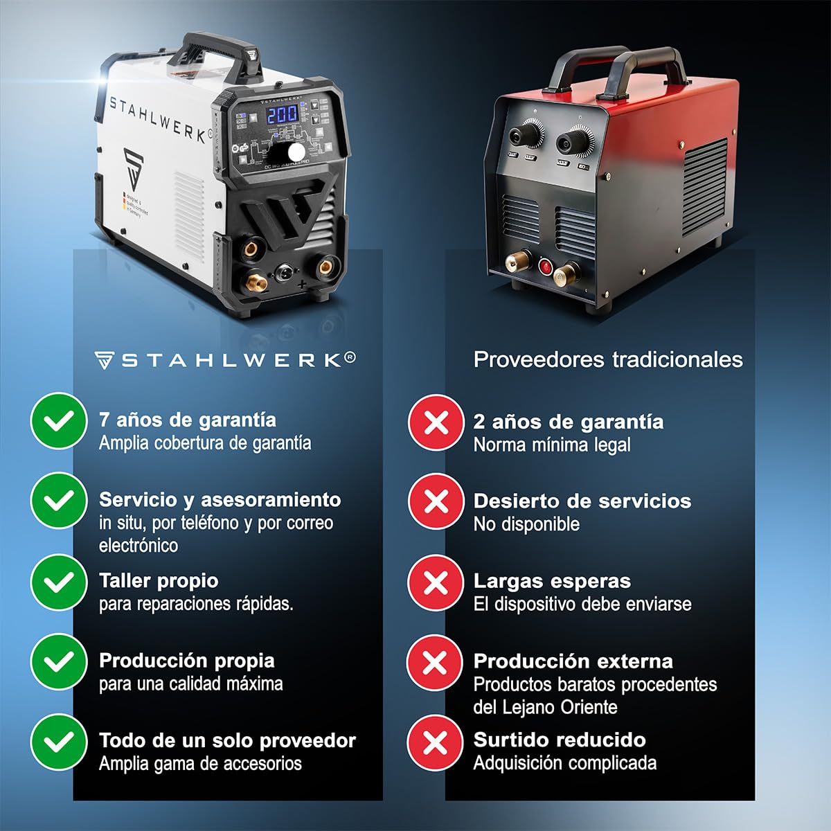 STAHLWERK Soldadora combinada 2 en 1 DC TIG 200 Puls Pro hasta 200 A | TIG & MMA (MMA/ARC), función de pulso, memoria de trabajos, Hotstart, para chapa fina, acero, acero inoxidable, cobre & latón