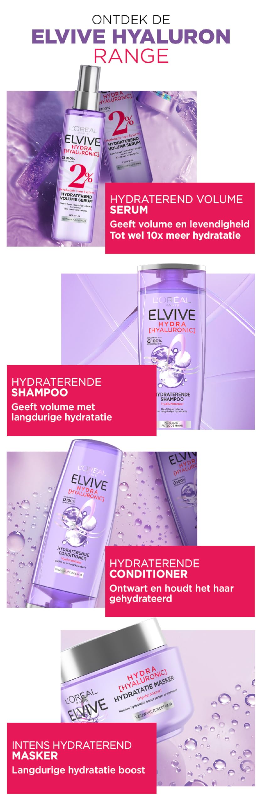 L'Oréal Paris Elvive Hydra Hydronic Maska do włosów - 6x