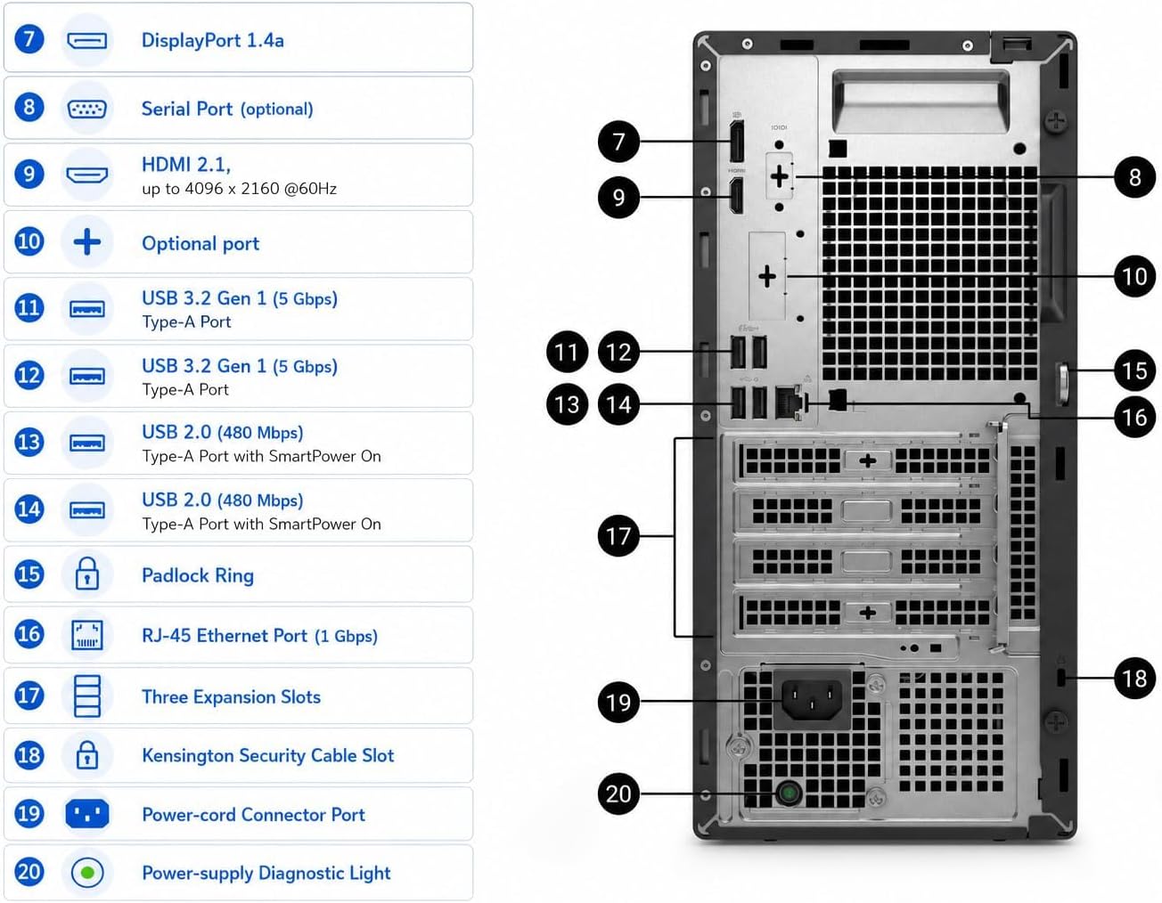Dell Pro Tower Business Desktop QCT1250 • 2026 Edition • Intel Core i5-14500 (14-Core, 20 Threads, up to 5.0GHz) • 32GB DDR5 • 1TB SSD • Windows 11 Pro 7 71HBAtbQOuL. AC SL1440