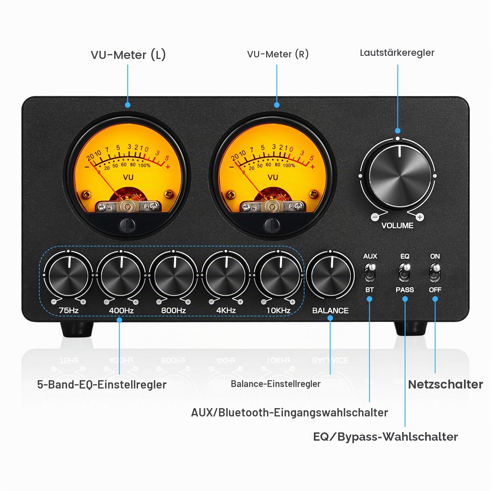 Douk Audio 5-Band-Equalizer Bluetooth EQ Vorverstärker für Heim-Stereo/Computer-Lautsprecher/Verstärker mit VU-Meter (EQ5 PRO)