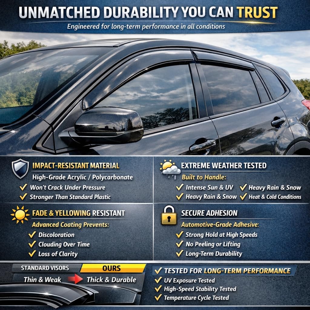 2023-2026 Tape-On Rain Guards for Honda Accord Side Window Visor Deflectors SE LX EX Sport EX-L Sport-L Touring Hybrid Durable Tinted Shade 2024 2025