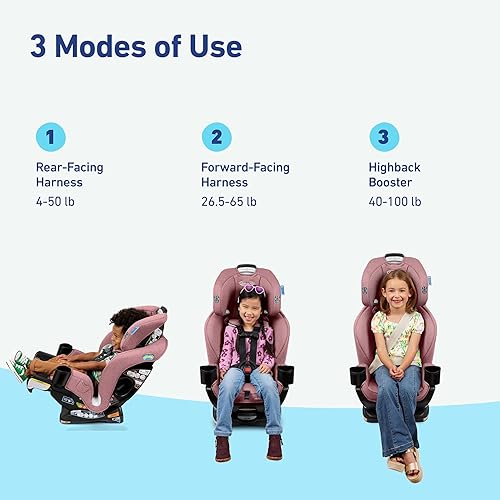 Miniatura 2 de Graco Extend2Fit - Asiento convertible 3 en 1 para bebé, orientado hacia atrás y hacia adelante, panel de extensión ajustable para espacio adicional